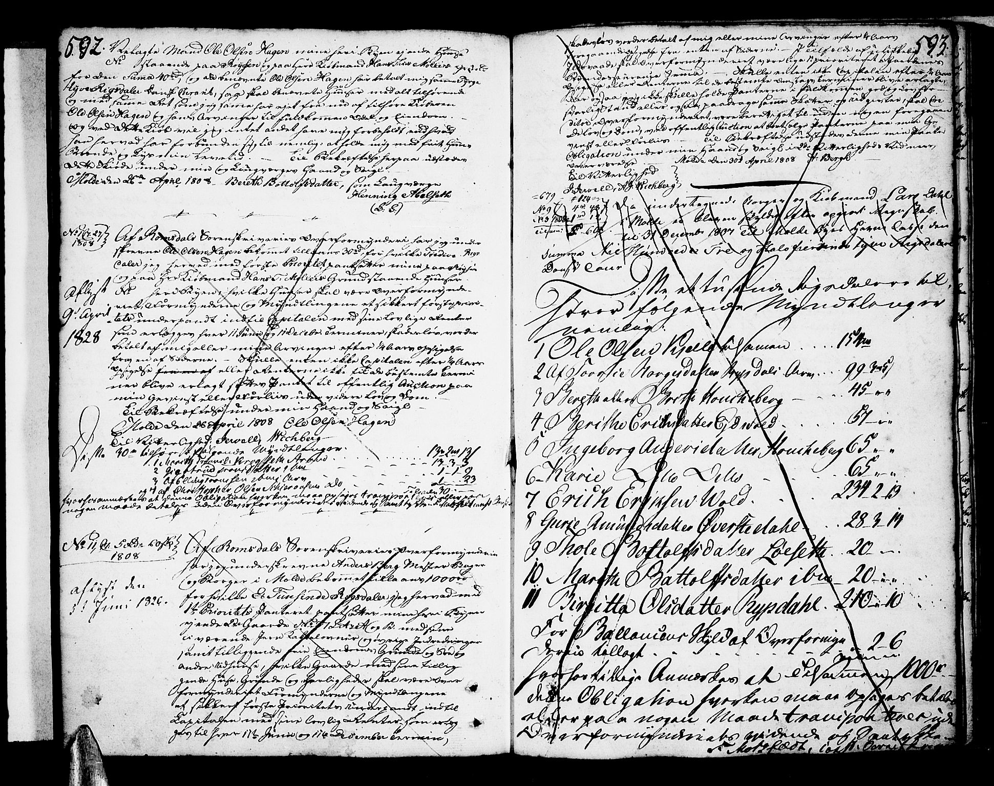Molde byfogd, AV/SAT-A-0025/2/2C/L0001: Pantebok nr. 1, 1748-1823, s. 592-593