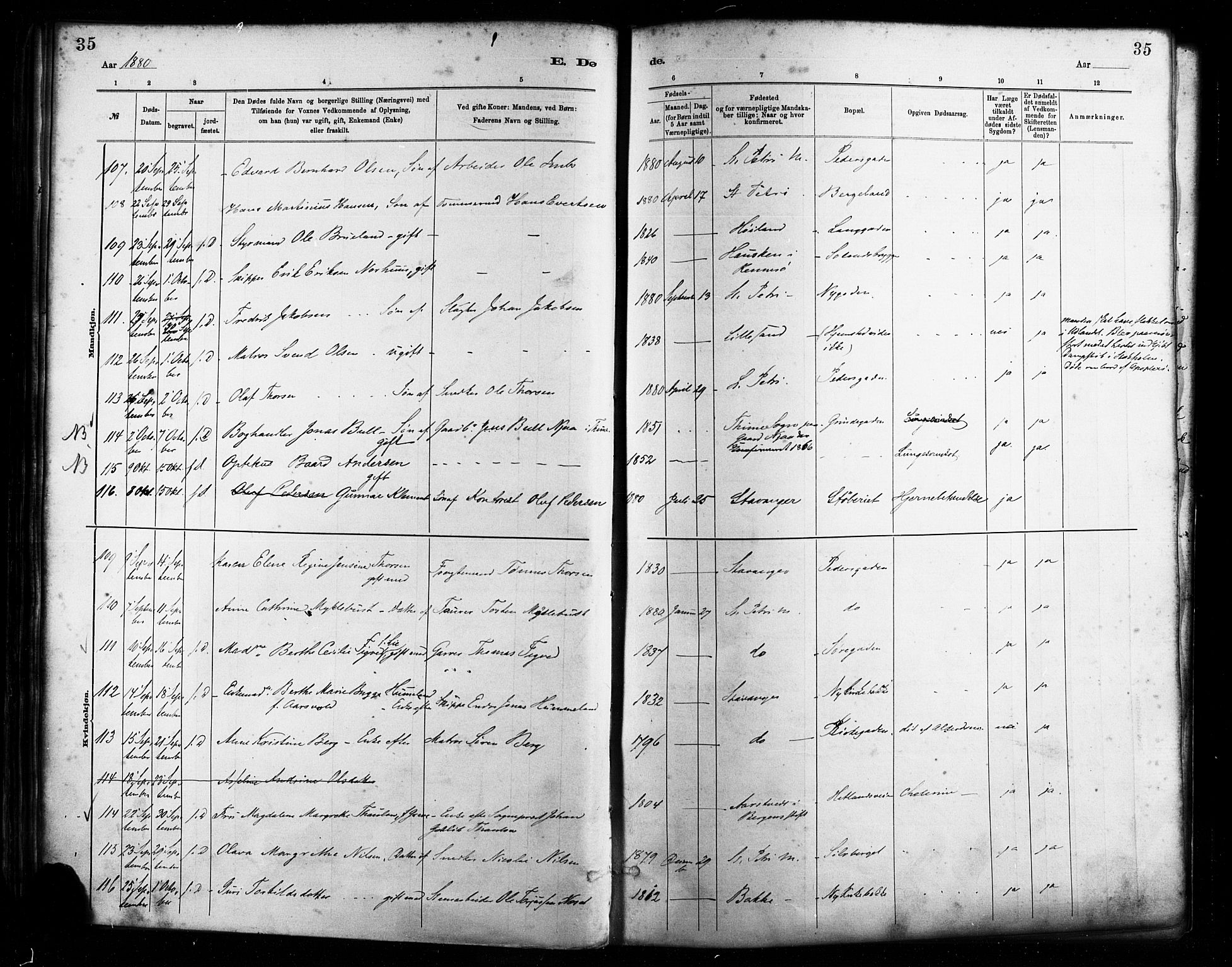 St. Petri sokneprestkontor, AV/SAST-A-101813/001/30/30BA/L0017: Ministerialbok nr. A 17, 1879-1895, s. 35