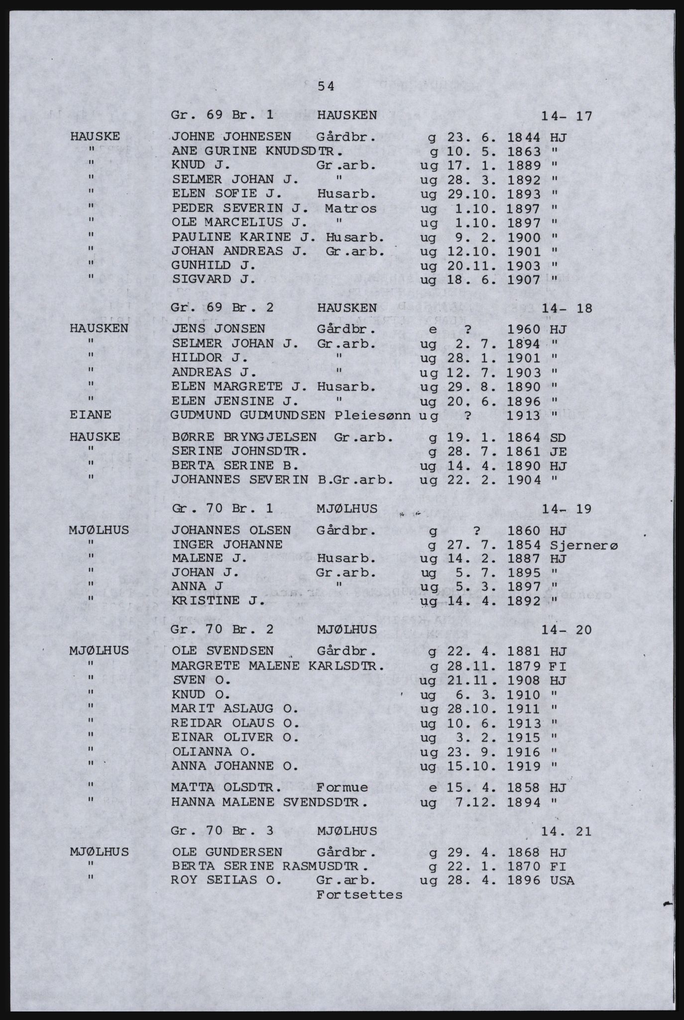 SAST, Avskrift av folketellingen 1920 for Indre Ryfylke, 1920, s. 88