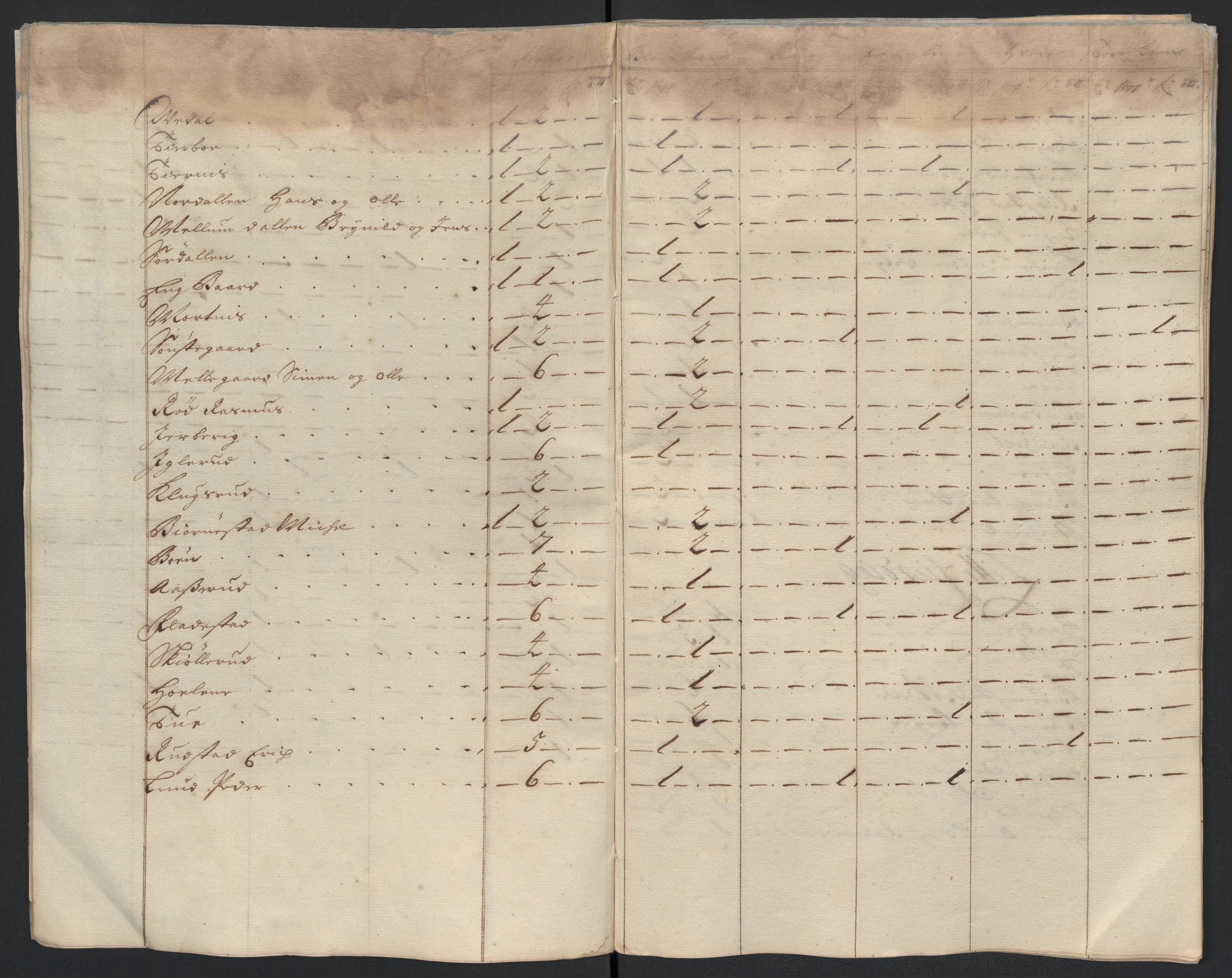 Rentekammeret inntil 1814, Reviderte regnskaper, Fogderegnskap, RA/EA-4092/R07/L0292: Fogderegnskap Rakkestad, Heggen og Frøland, 1701, s. 44