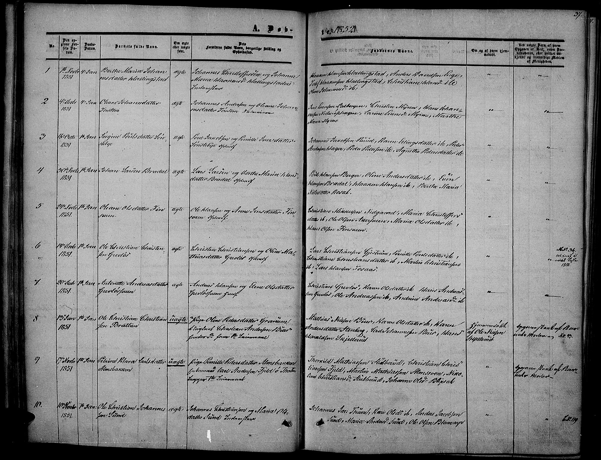 Vestre Toten prestekontor, SAH/PREST-108/H/Ha/Haa/L0005: Ministerialbok nr. 5, 1850-1855, s. 37