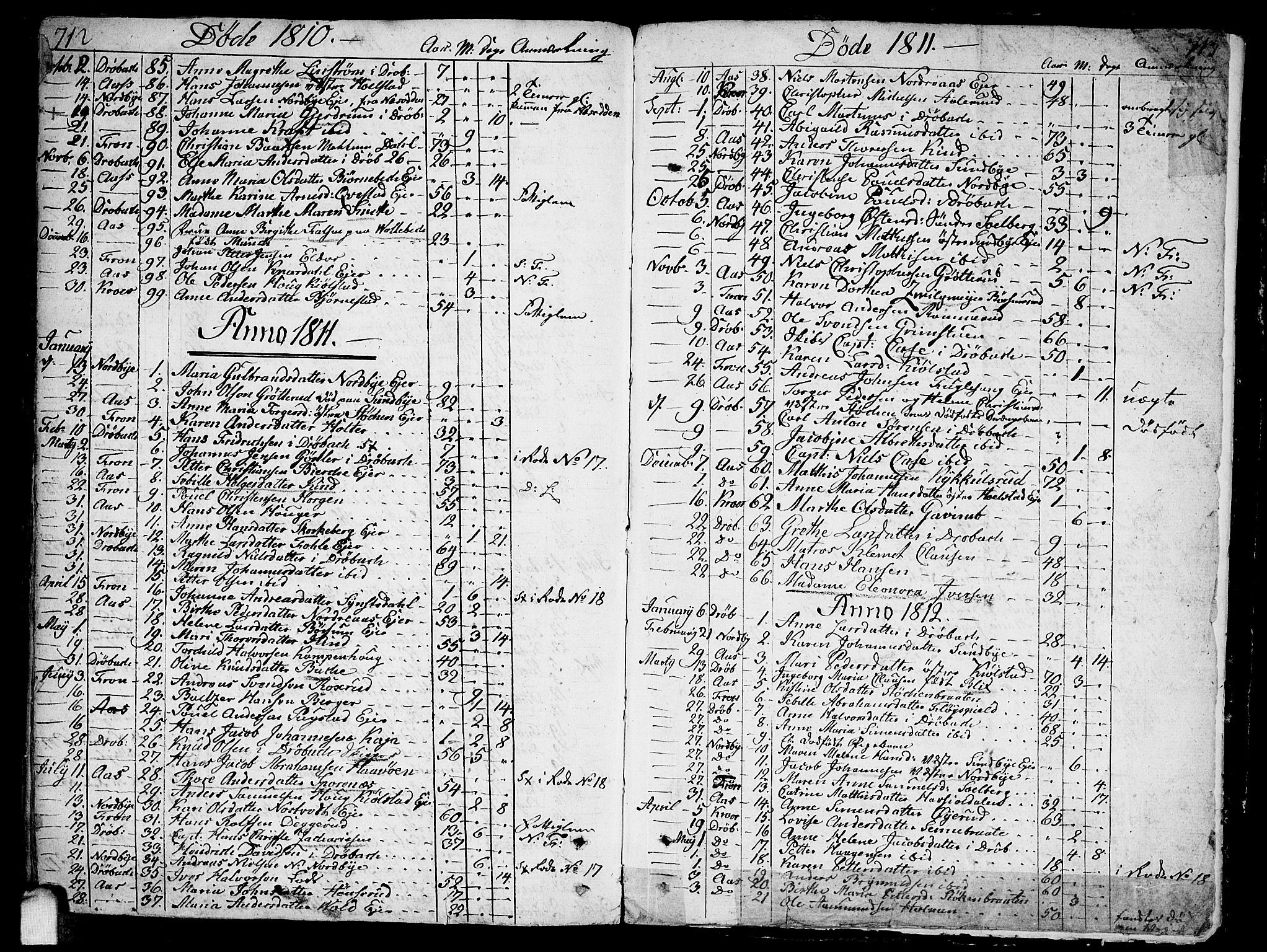 Ås prestekontor Kirkebøker, AV/SAO-A-10894/F/Fa/L0002: Ministerialbok nr. I 2, 1778-1813, s. 712-713