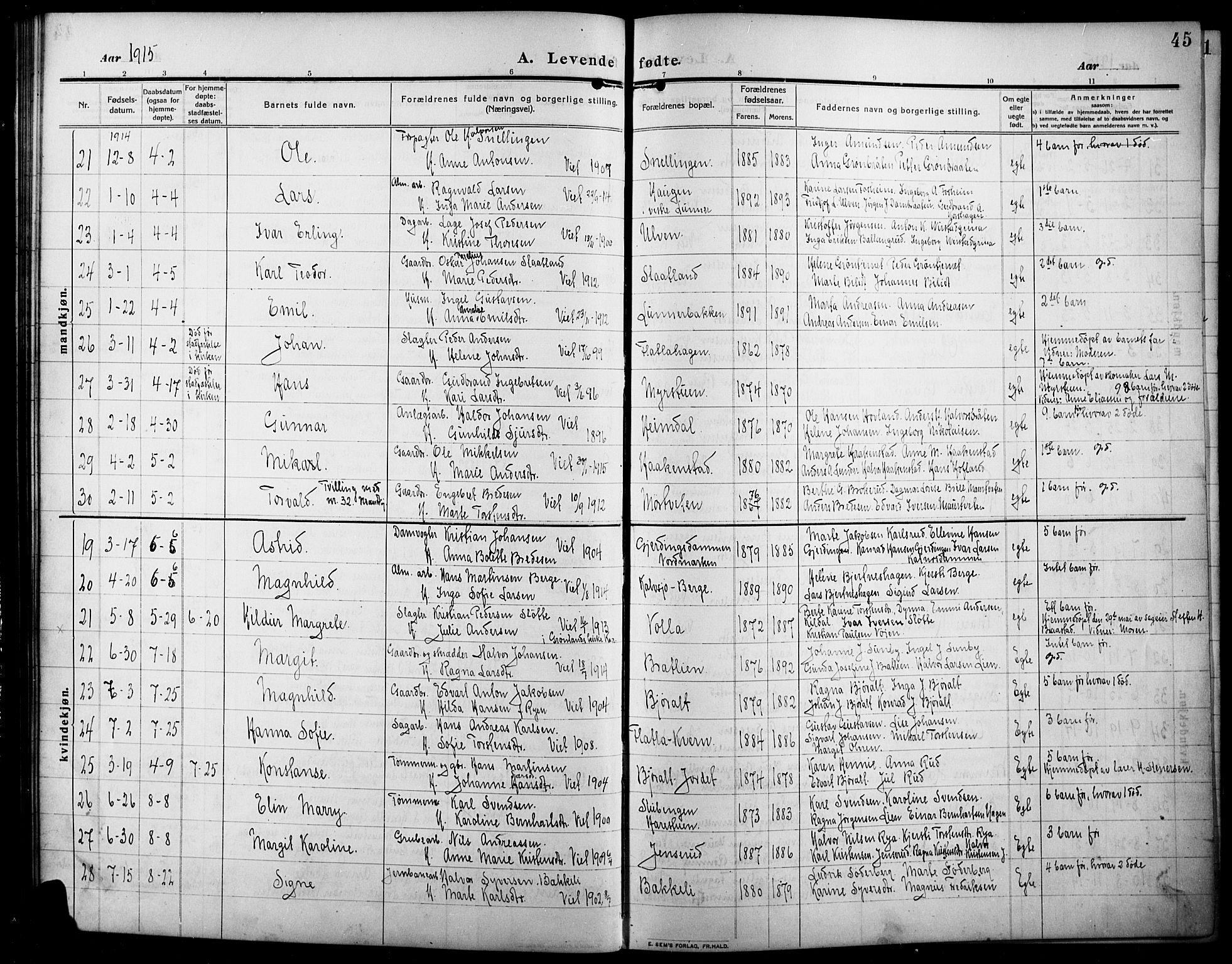 Lunner prestekontor, AV/SAH-PREST-118/H/Ha/Hab/L0001: Klokkerbok nr. 1, 1909-1922, s. 45
