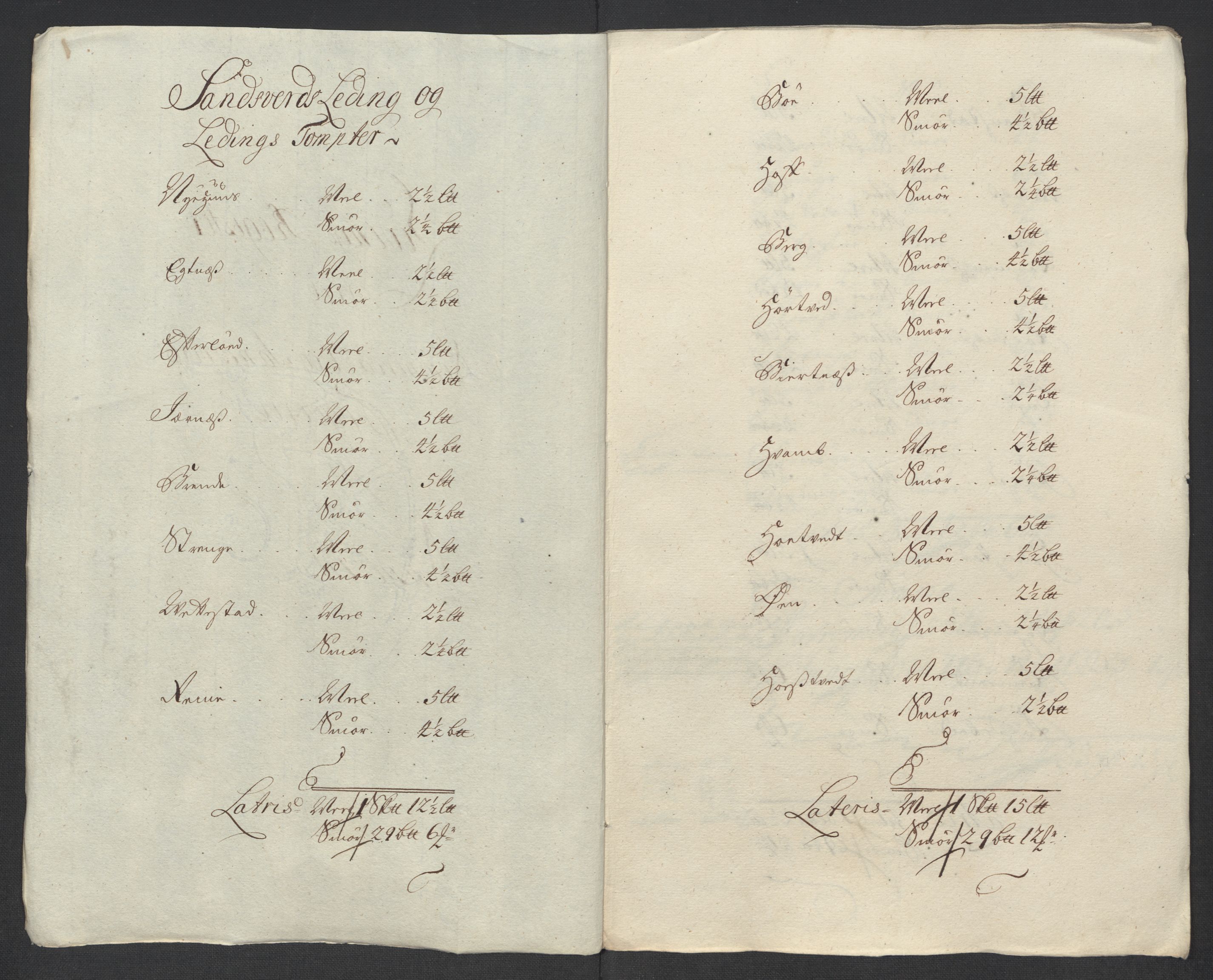 Rentekammeret inntil 1814, Reviderte regnskaper, Fogderegnskap, RA/EA-4092/R24/L1588: Fogderegnskap Numedal og Sandsvær, 1713, s. 260
