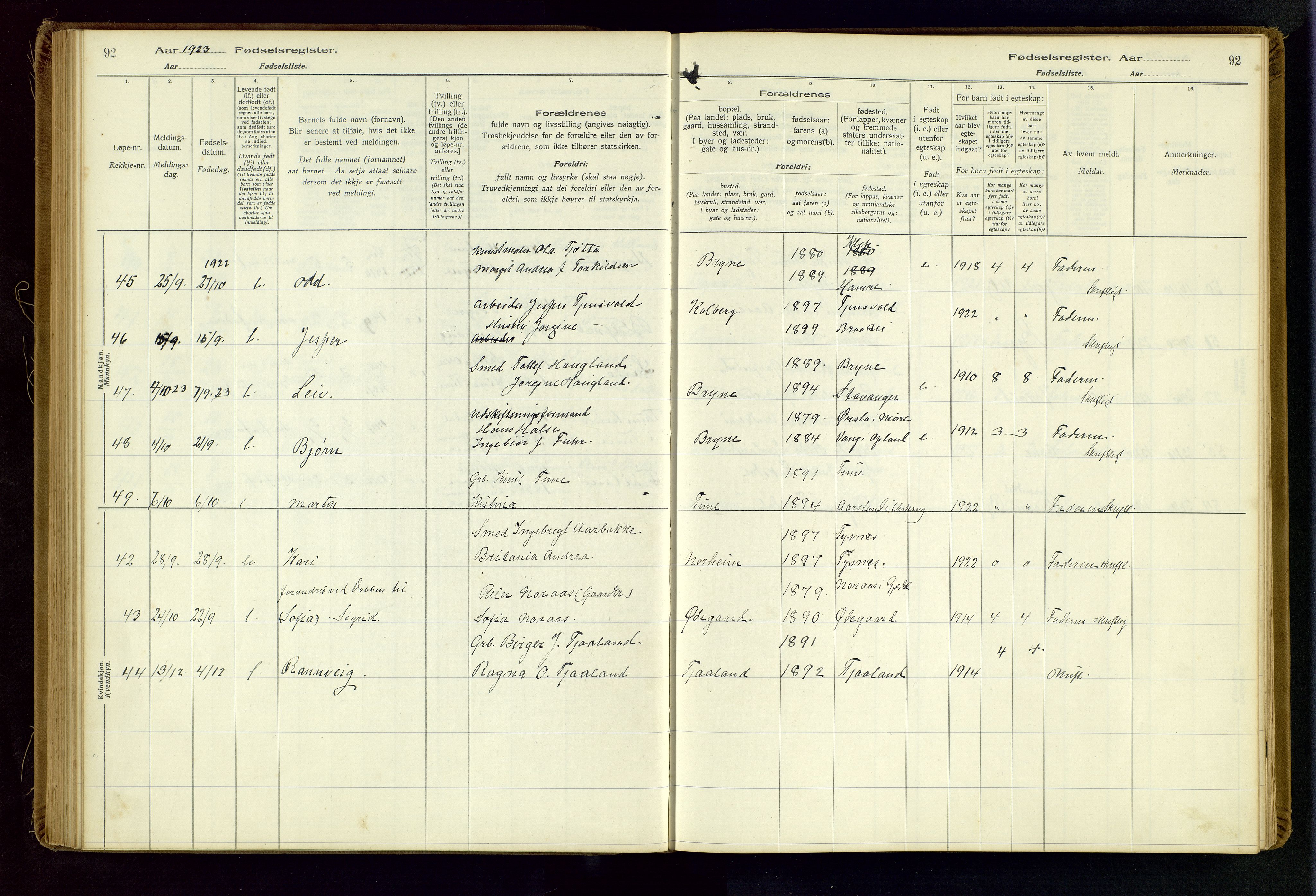 Time sokneprestkontor, AV/SAST-A-101795/001/704BA/L0001: Fødselsregister nr. 1, 1916-1934, s. 92