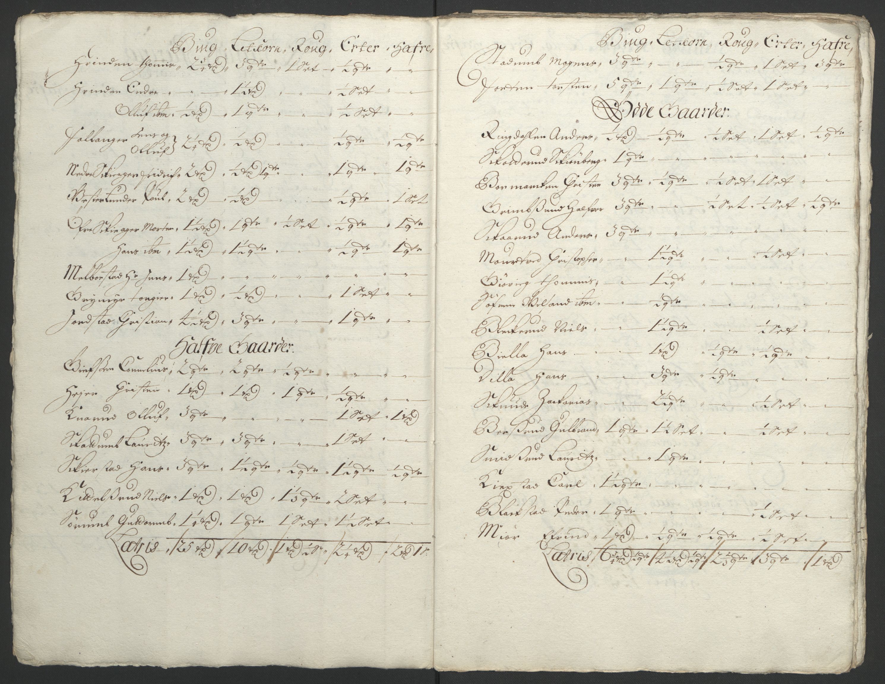 Rentekammeret inntil 1814, Reviderte regnskaper, Fogderegnskap, AV/RA-EA-4092/R18/L1291: Fogderegnskap Hadeland, Toten og Valdres, 1692, s. 27