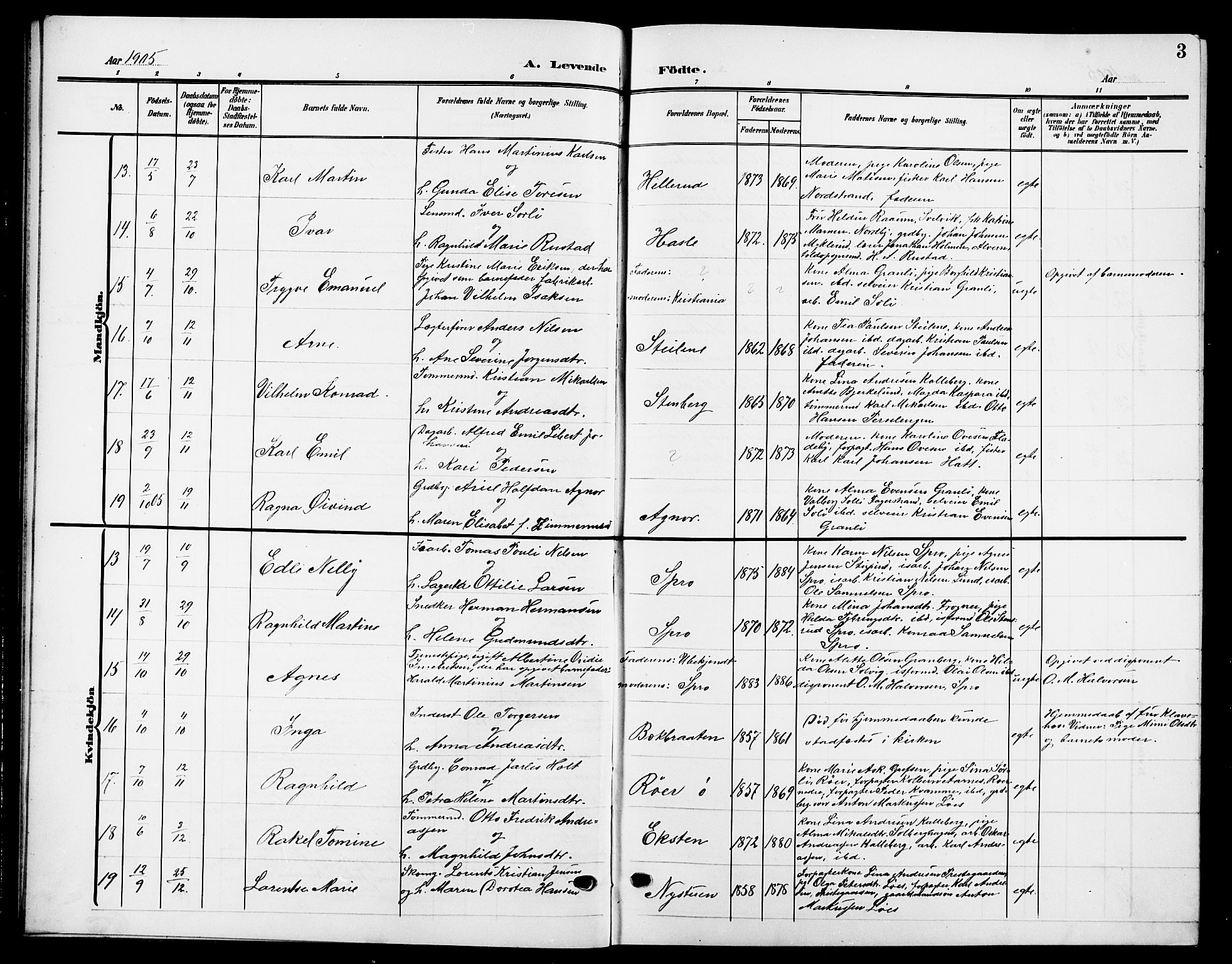 Nesodden prestekontor Kirkebøker, AV/SAO-A-10013/G/Ga/L0002: Klokkerbok nr. I 2, 1905-1924, s. 3