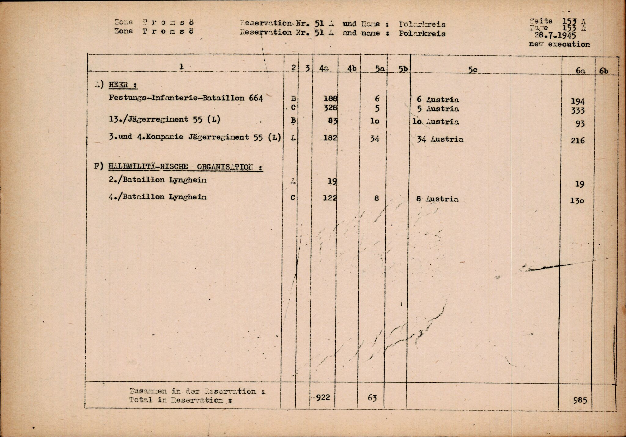 Forsvarets Overkommando. 2 kontor. Arkiv 11.4. Spredte tyske arkivsaker, AV/RA-RAFA-7031/D/Dar/Darc/L0014: FO.II, 1945, s. 1015