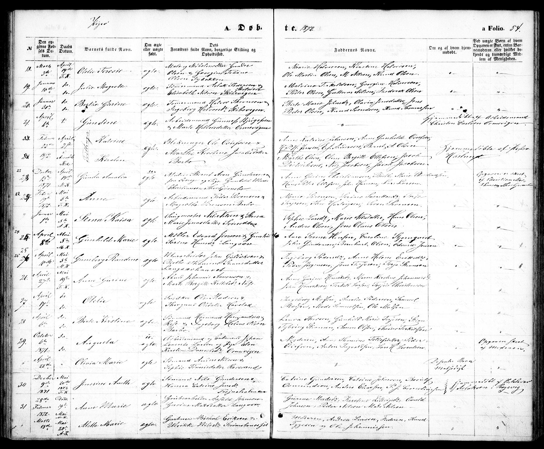 Tromøy sokneprestkontor, AV/SAK-1111-0041/F/Fb/L0004: Klokkerbok nr. B 4, 1869-1877, s. 54