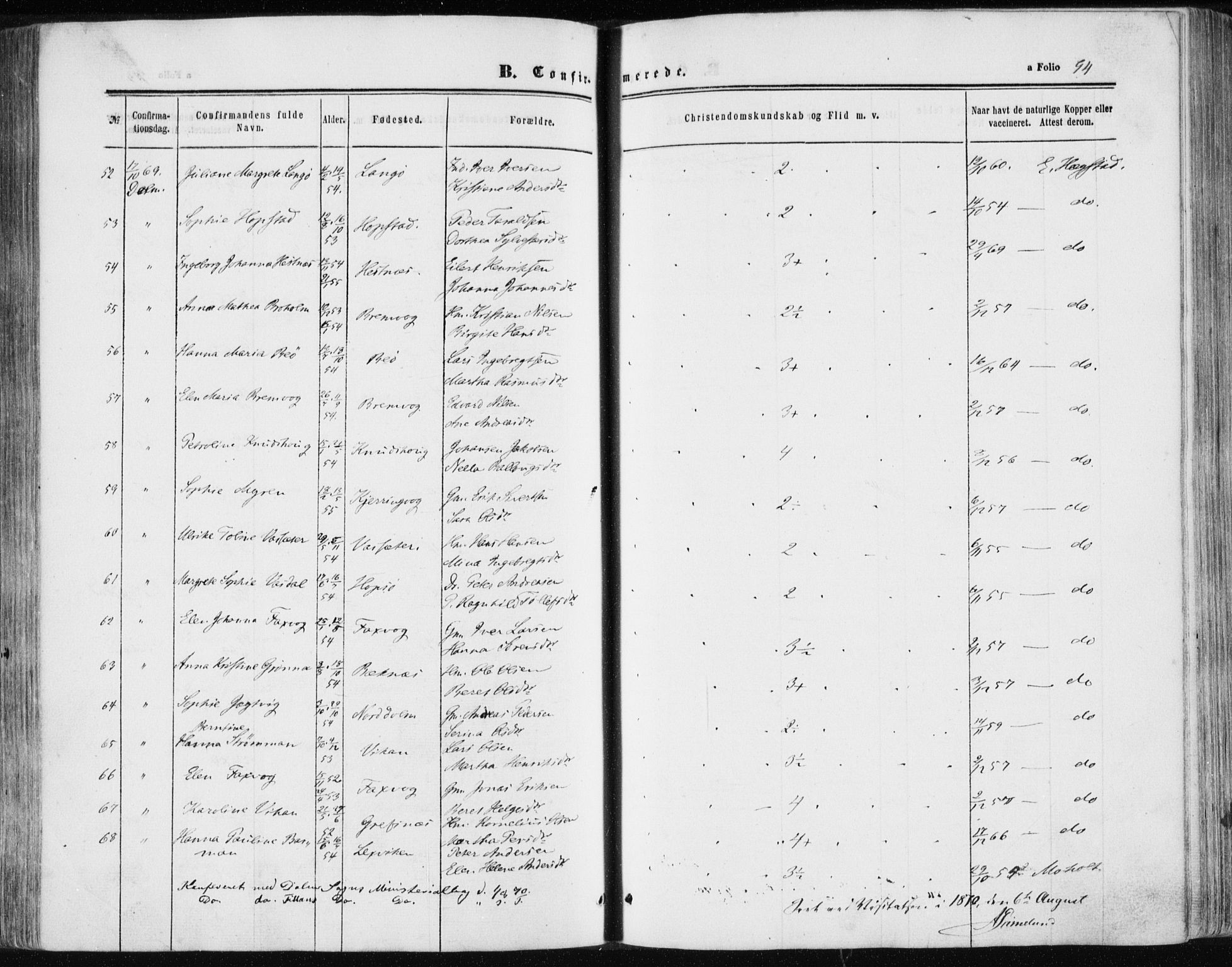 Ministerialprotokoller, klokkerbøker og fødselsregistre - Sør-Trøndelag, SAT/A-1456/634/L0531: Ministerialbok nr. 634A07, 1861-1870, s. 94