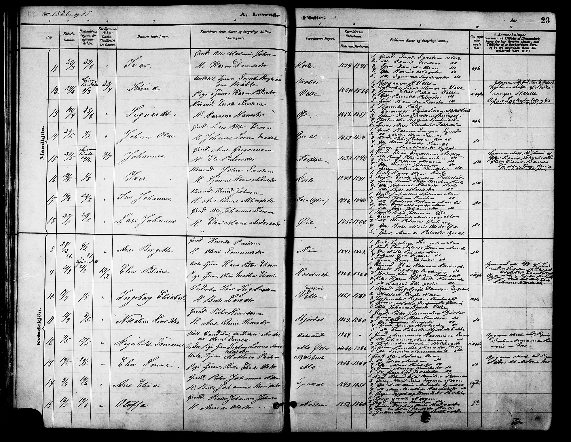 Ministerialprotokoller, klokkerbøker og fødselsregistre - Møre og Romsdal, AV/SAT-A-1454/513/L0189: Klokkerbok nr. 513C03, 1883-1904, s. 23