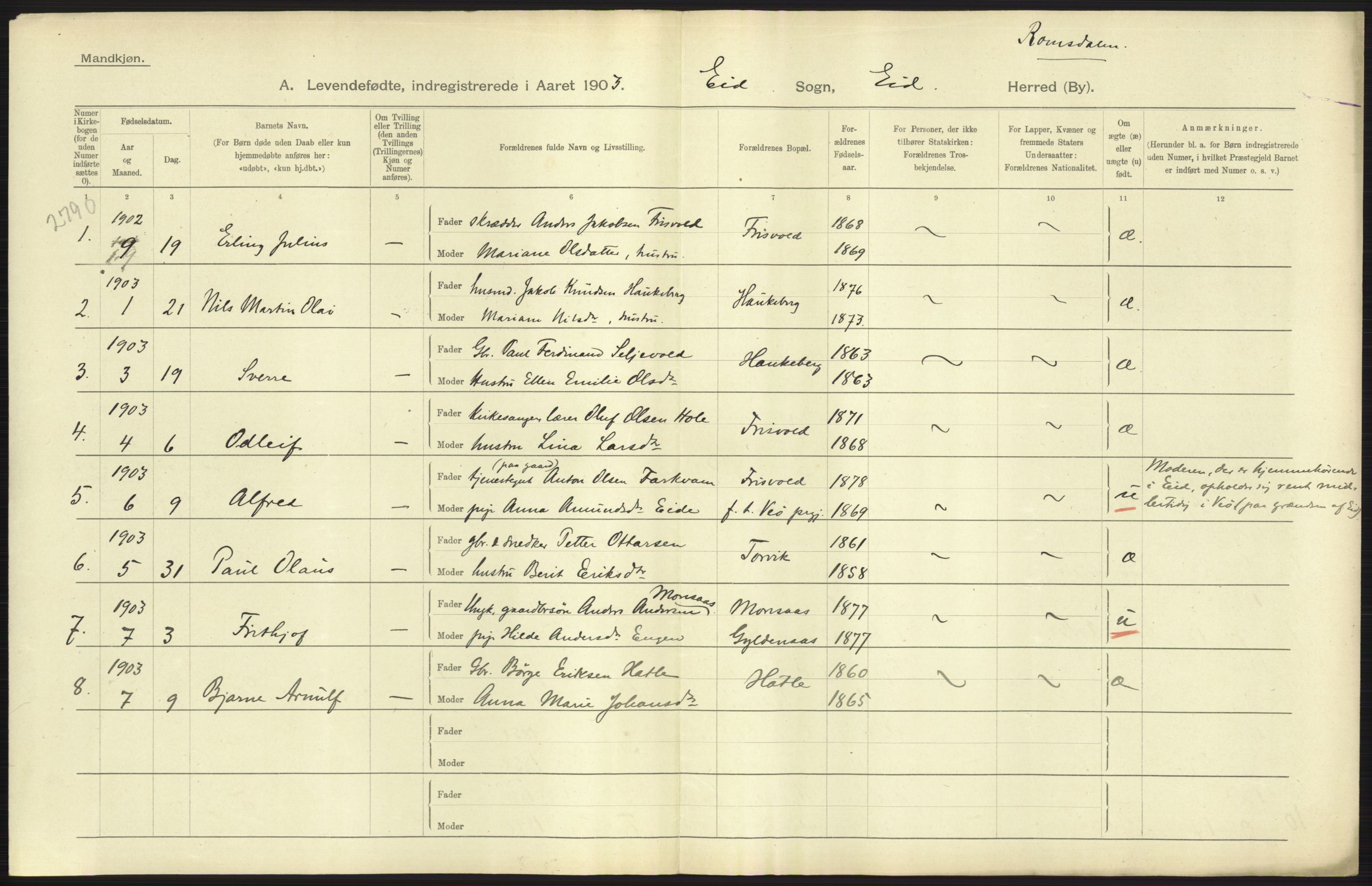 Statistisk sentralbyrå, Sosiodemografiske emner, Befolkning, AV/RA-S-2228/D/Df/Dfa/Dfaa/L0016: Romsdal amt: Fødte, gifte, døde., 1903, s. 45