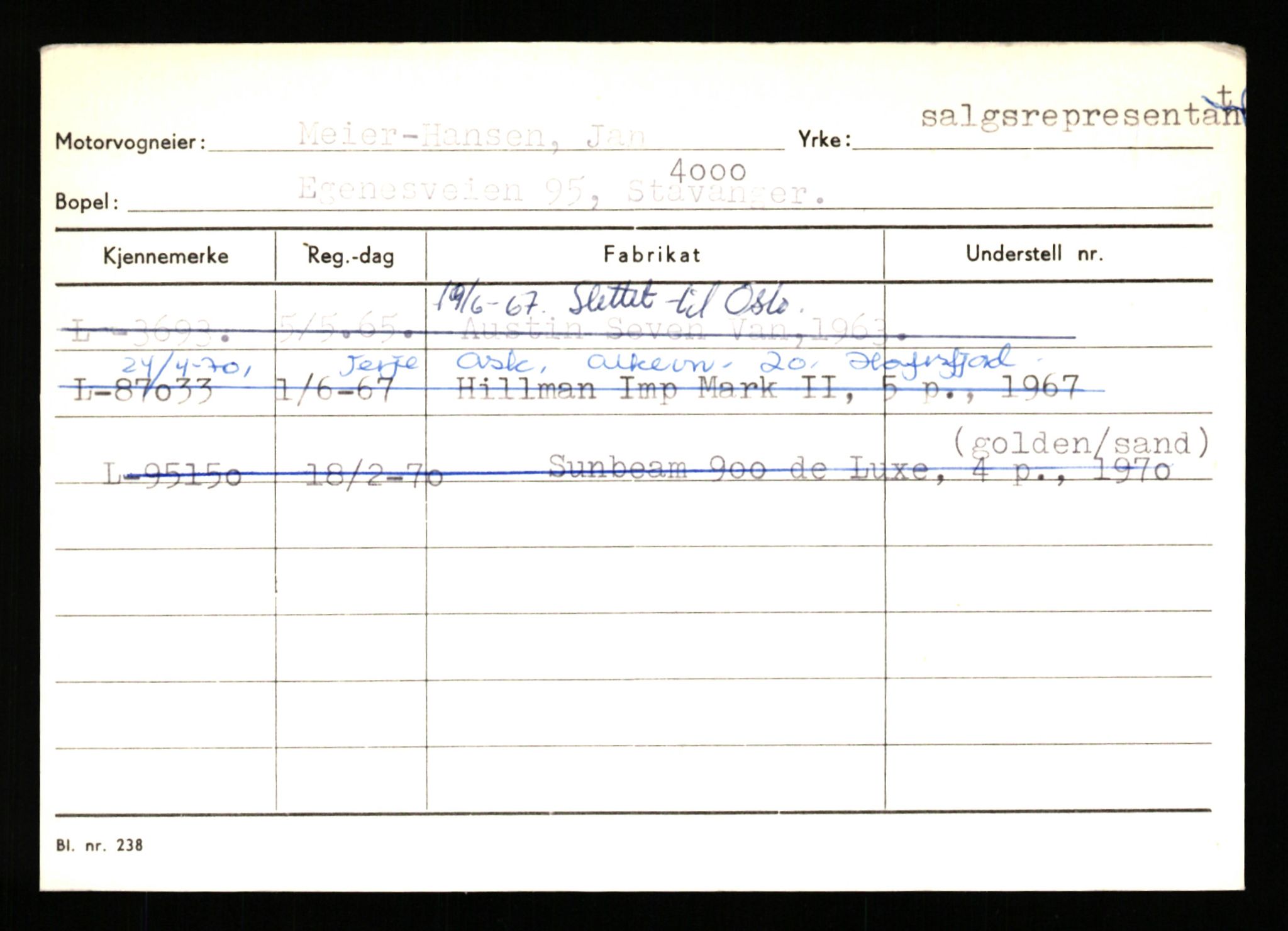 Stavanger trafikkstasjon, AV/SAST-A-101942/0/H/L0025: Meling - Mygland, 1930-1971, s. 539