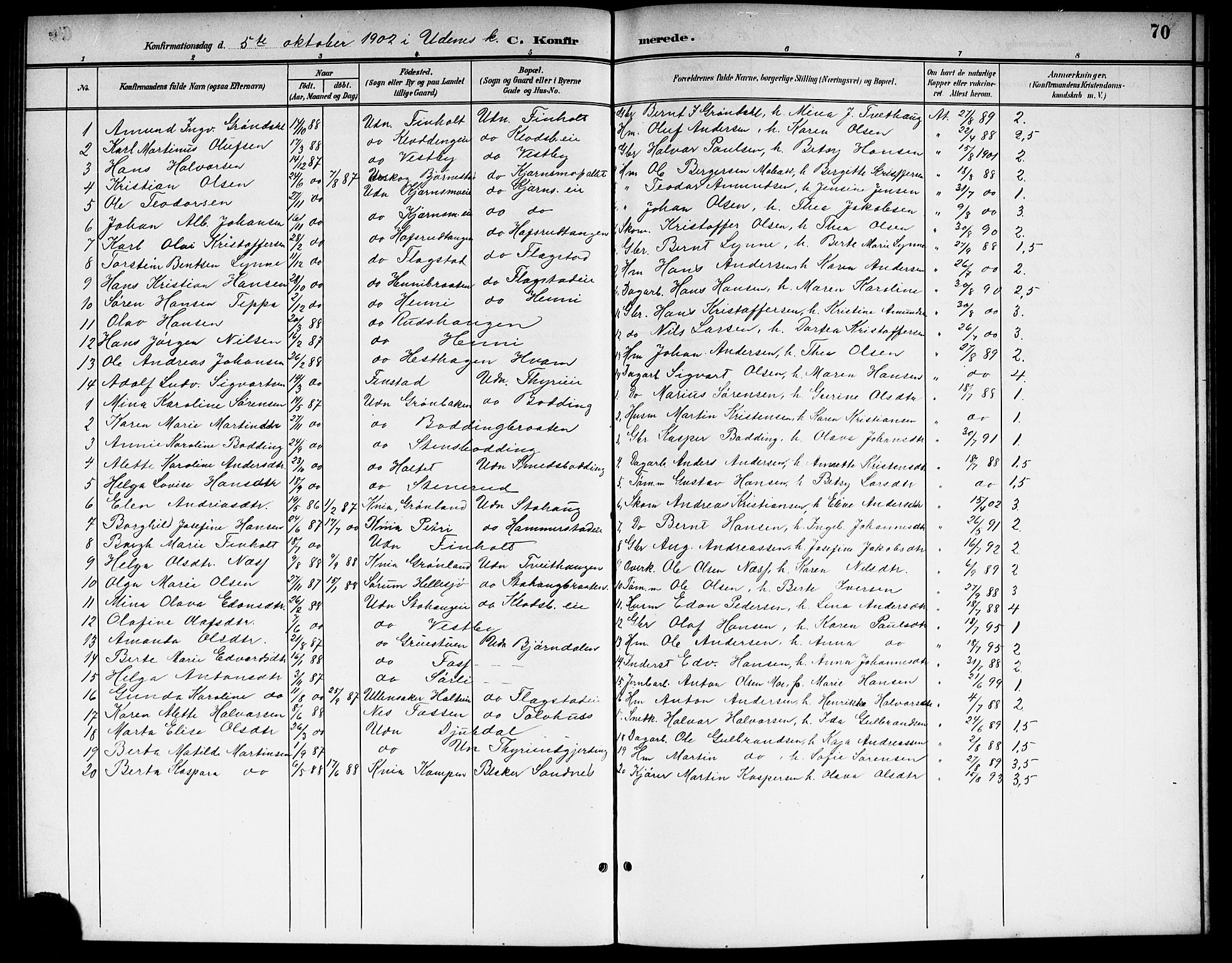 Nes prestekontor Kirkebøker, AV/SAO-A-10410/G/Gb/L0001: Klokkerbok nr. II 1, 1901-1917, s. 70