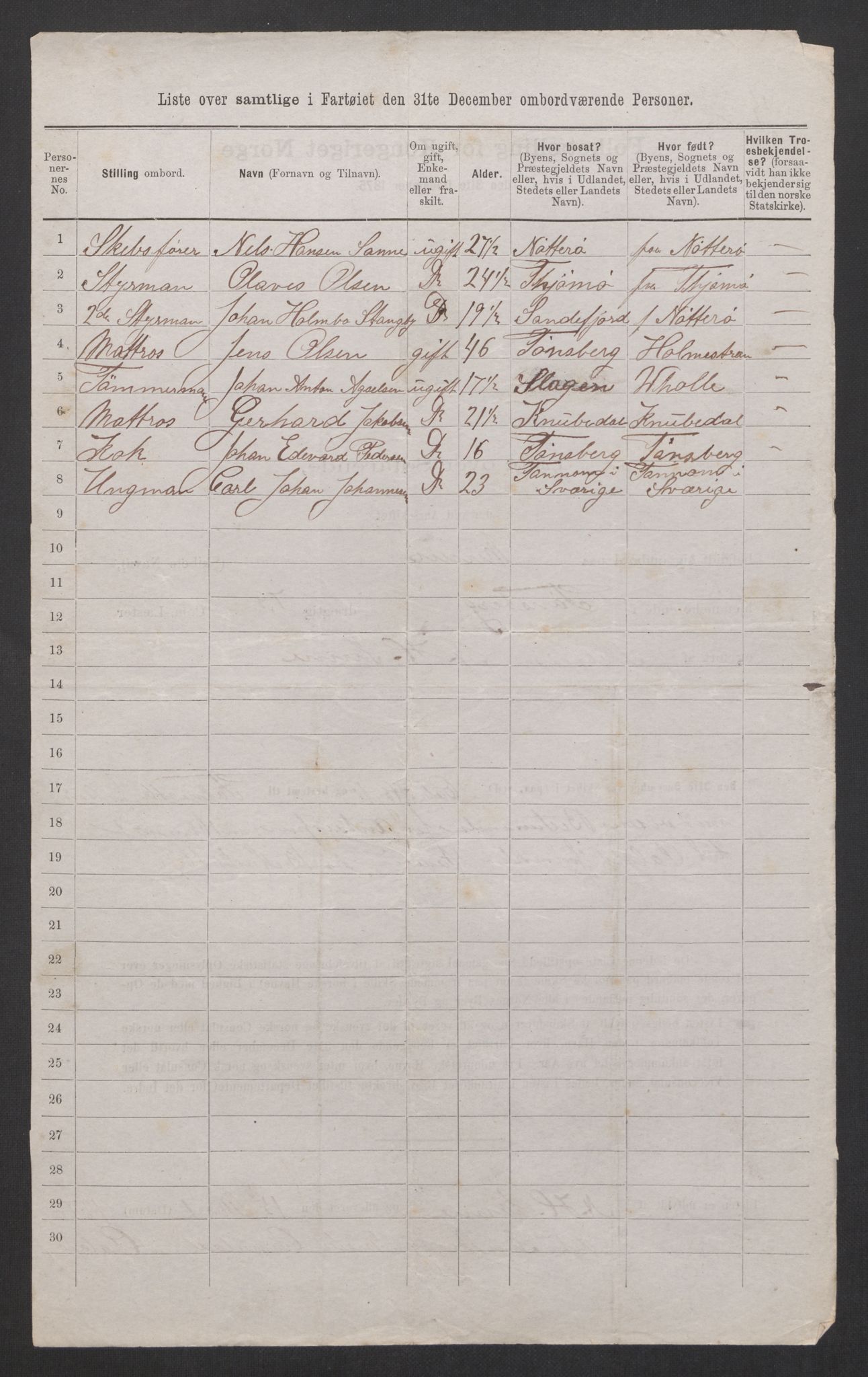 RA, Folketelling 1875, skipslister: Skip i utenrikske havner, hjemmehørende i byer og ladesteder, Fredrikshald - Arendal, 1875, s. 357