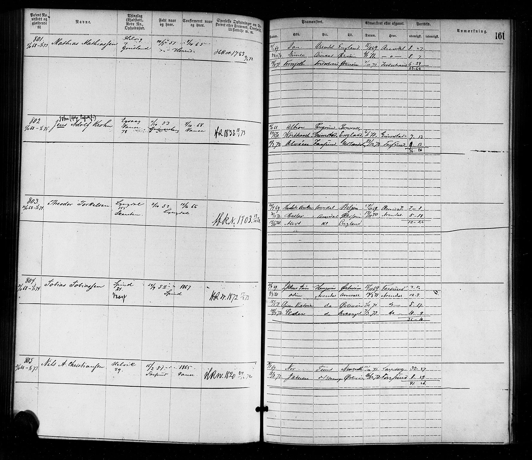 Farsund mønstringskrets, SAK/2031-0017/F/Fa/L0001: Annotasjonsrulle nr 1-1920 med register, M-1, 1869-1877, s. 190