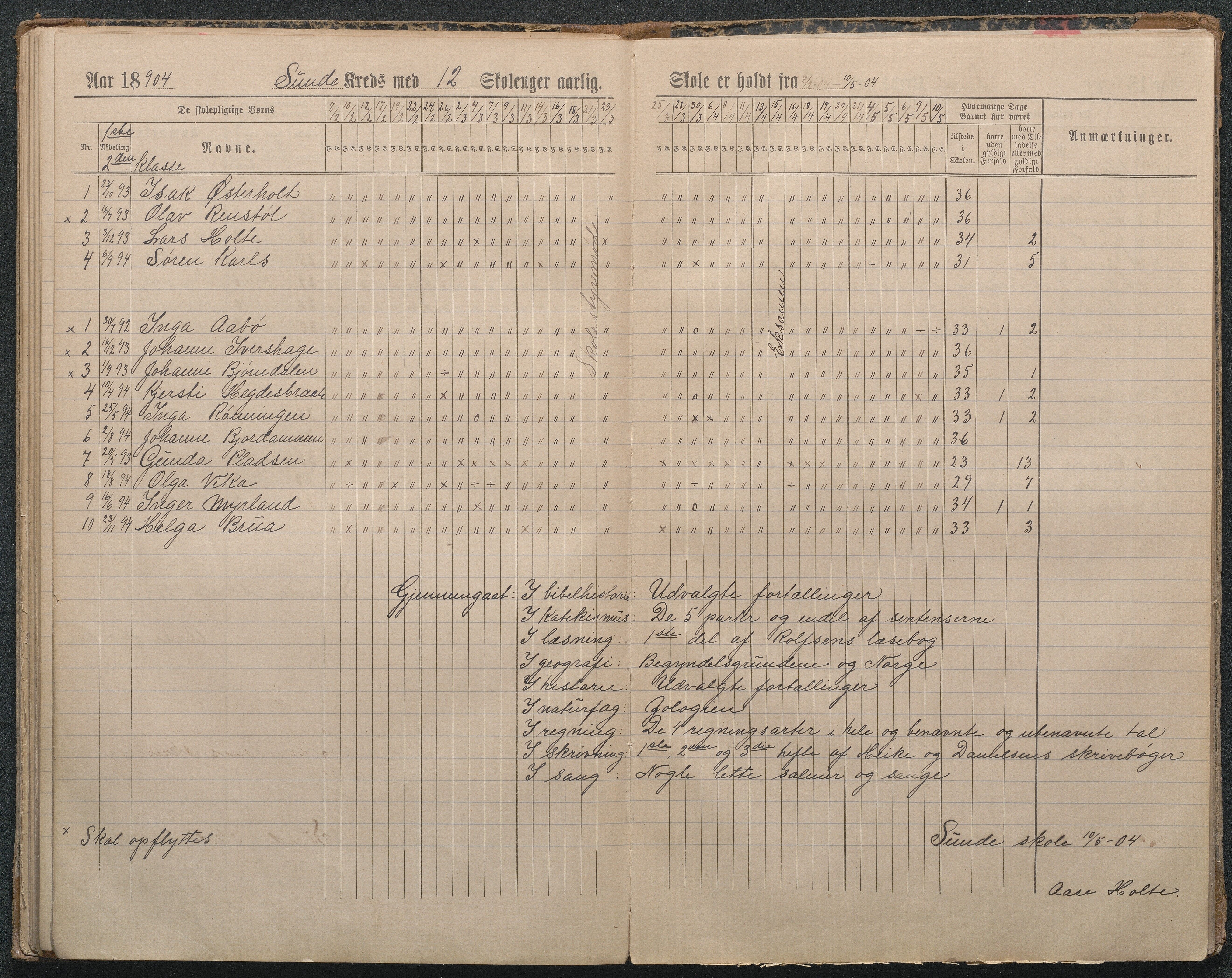 Gjerstad Kommune, Byholt-Mo Sunde skolekrets, AAKS/KA0911-550f/F01/L0004: Dagbok Byholt, Sunde og Mo krets, 1891-1910