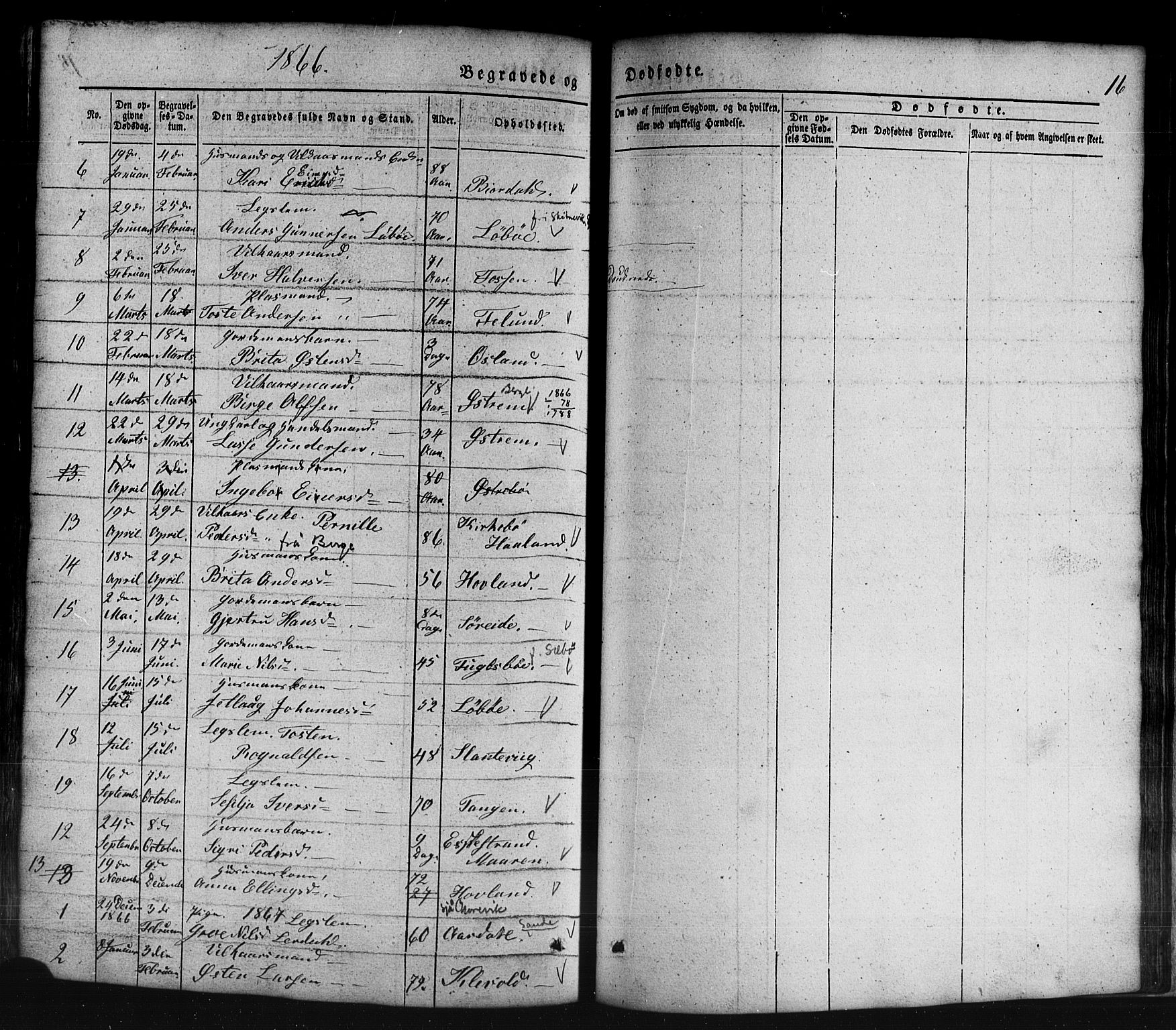 Lavik sokneprestembete, AV/SAB-A-80901: Klokkerbok nr. B 1, 1854-1881, s. 16