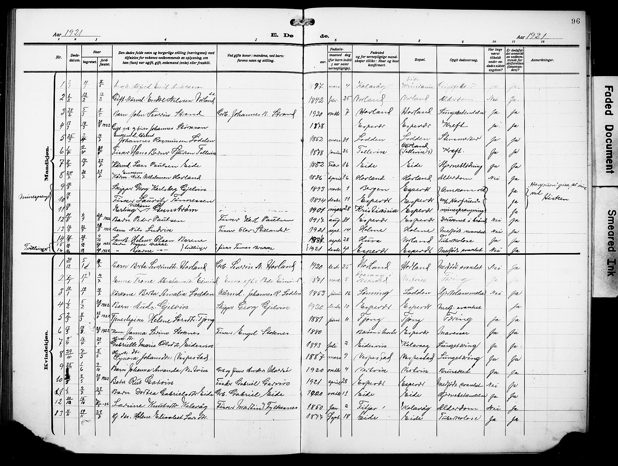Finnås sokneprestembete, AV/SAB-A-99925/H/Ha/Hab/Habc/L0004: Klokkerbok nr. C 4, 1917-1931, s. 96