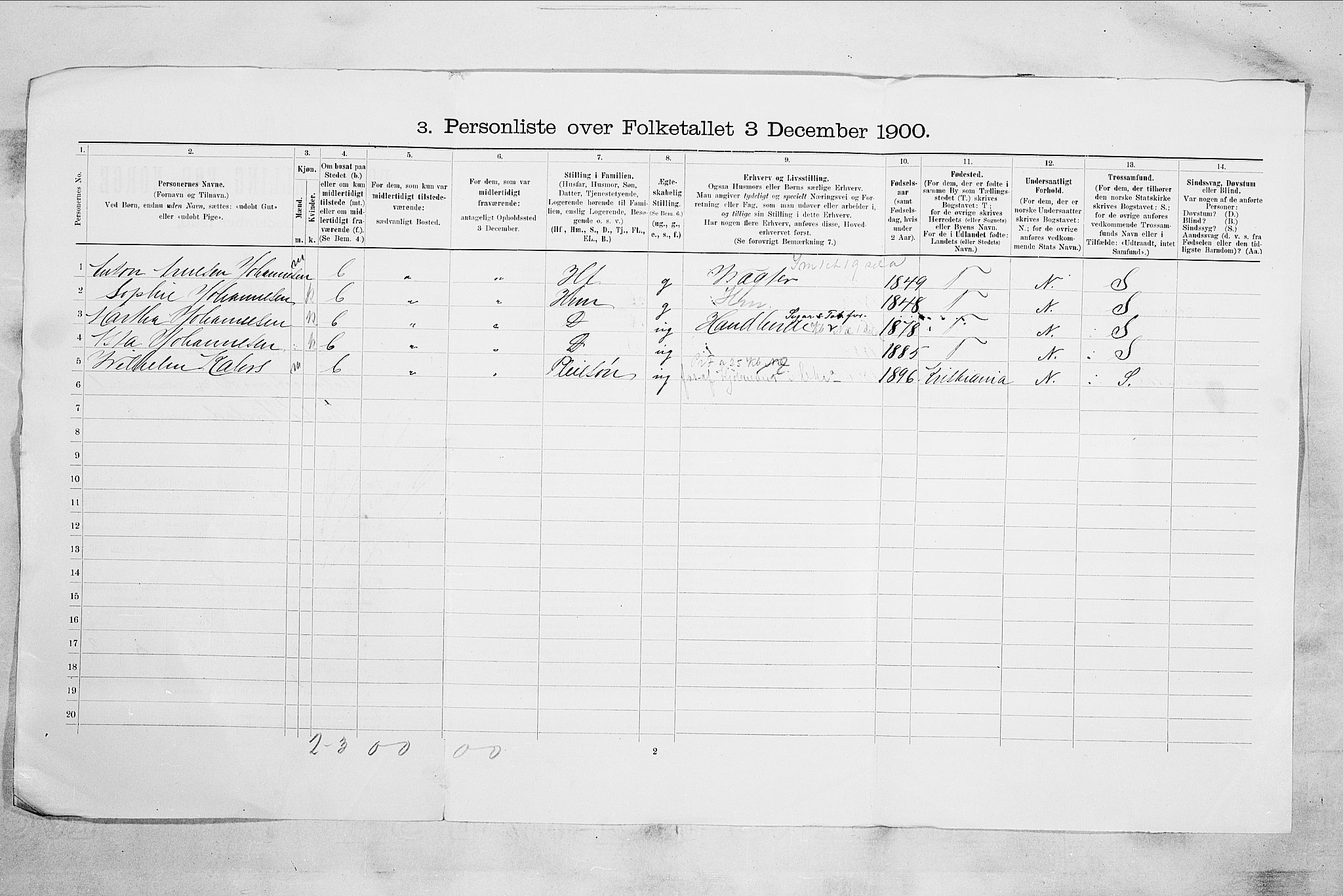 RA, Folketelling 1900 for 0702 Holmestrand kjøpstad, 1900, s. 207