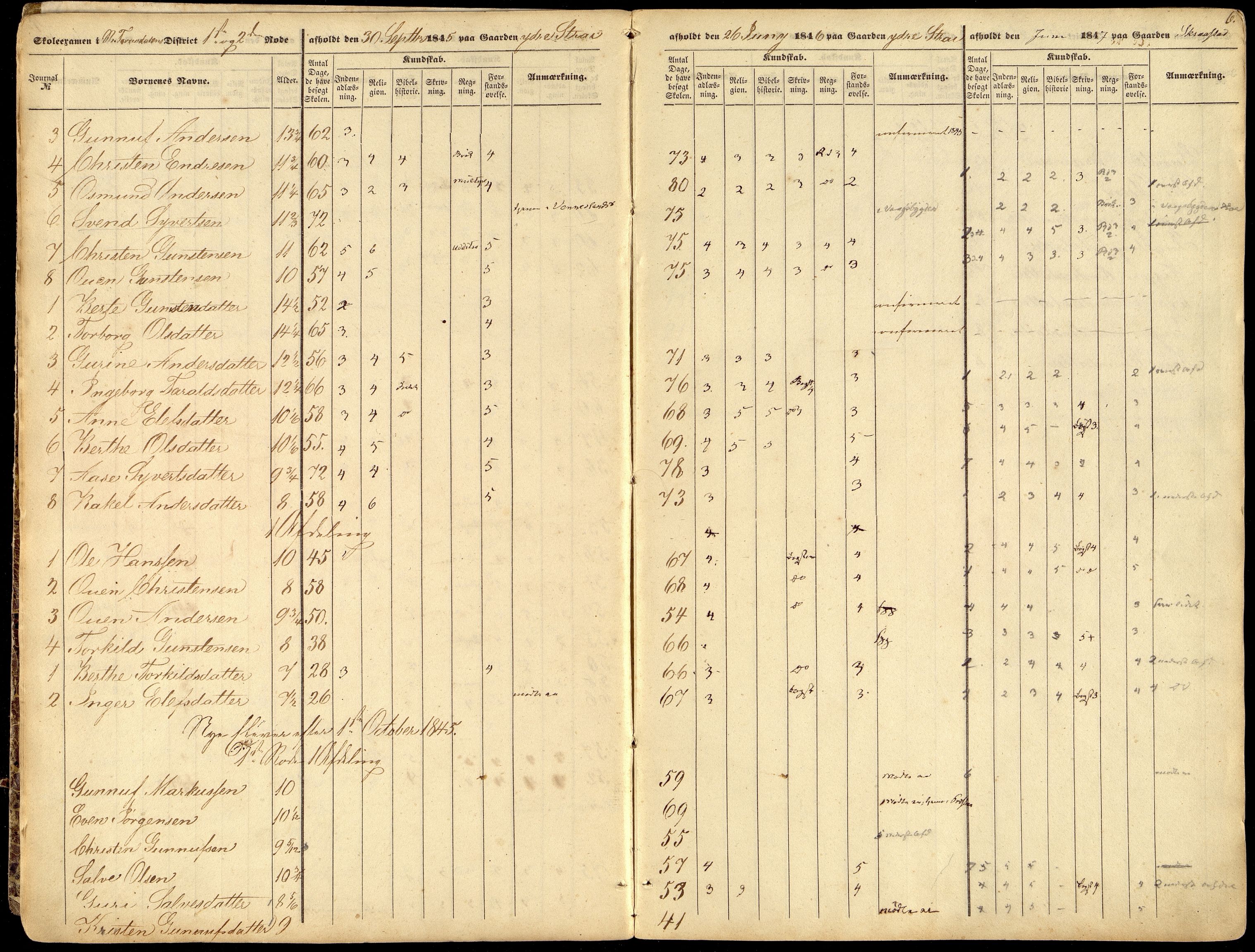 Oddernes kommune - Skolestyret, ARKSOR/1001OD510/G/Gb/L0004: Eksamensprotokoll, 1845-1853