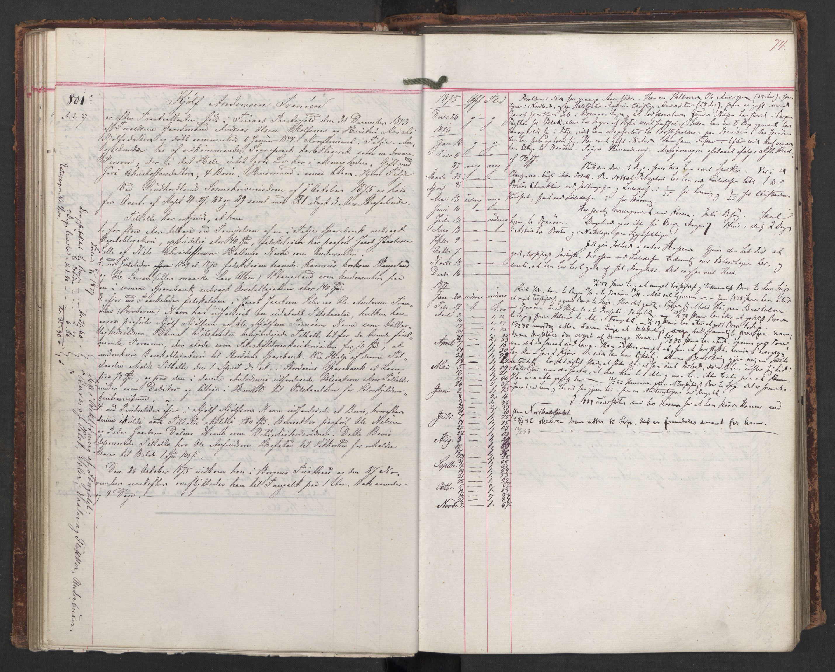 Botsfengslet, AV/RA-S-1539/D/Db/Dbb/L0016: 728e - 20f, 1875-1877, s. 74