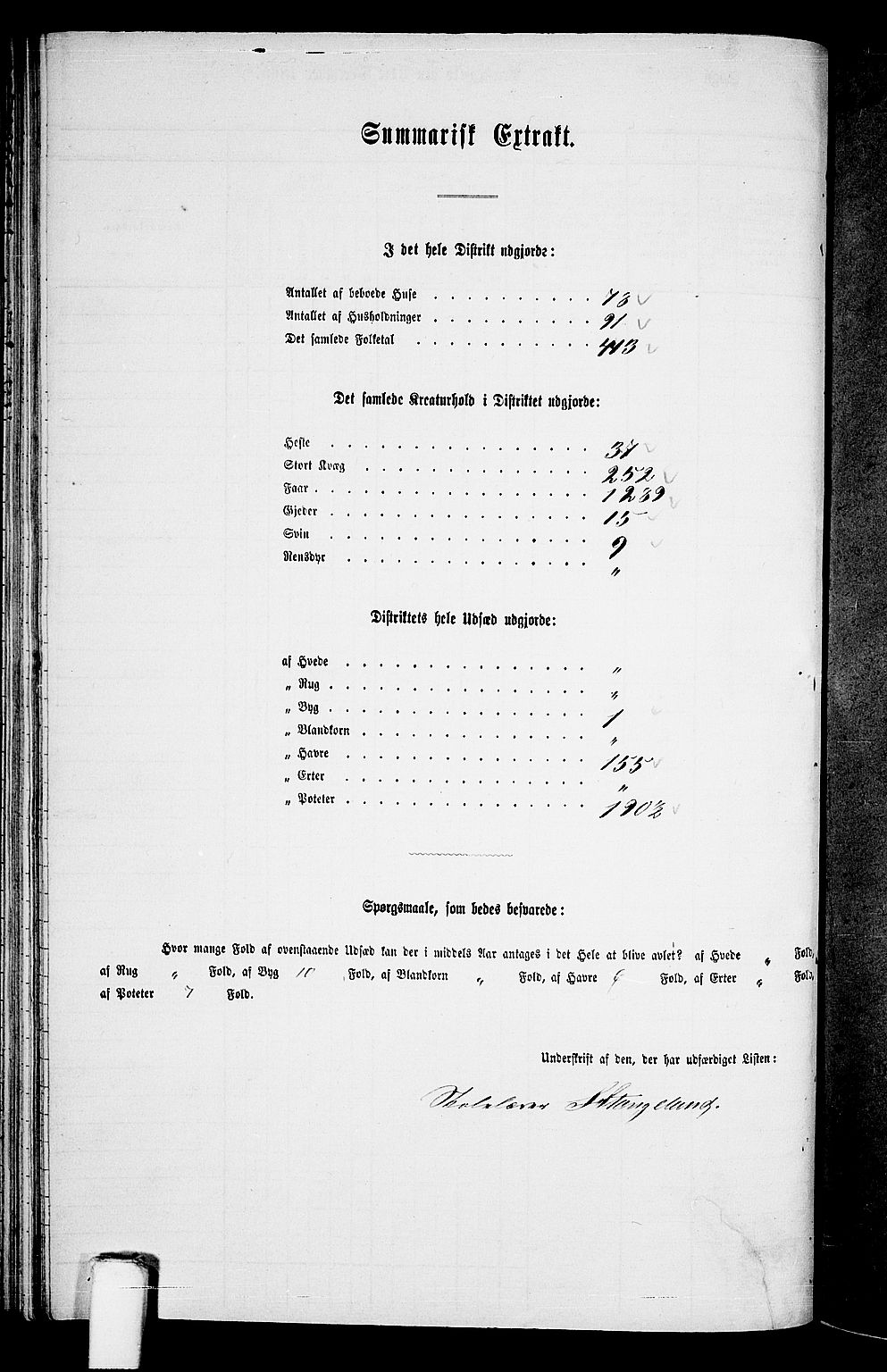 RA, Folketelling 1865 for 1146P Tysvær prestegjeld, 1865, s. 53