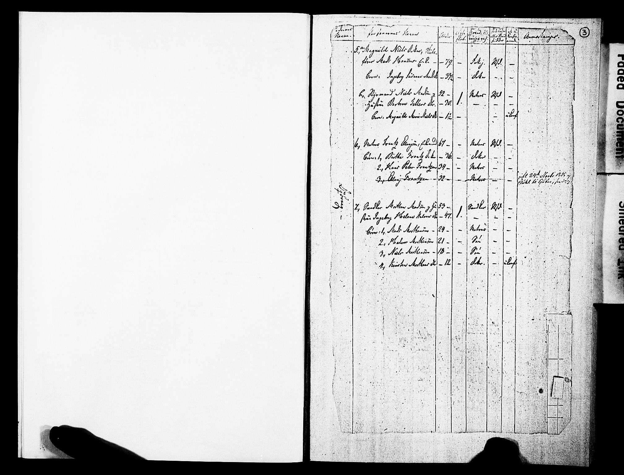 RA, Folketelling 1815 for 0915S1 Dypvåg prestegjeld, Dypvåg sokn, 1815, s. 3