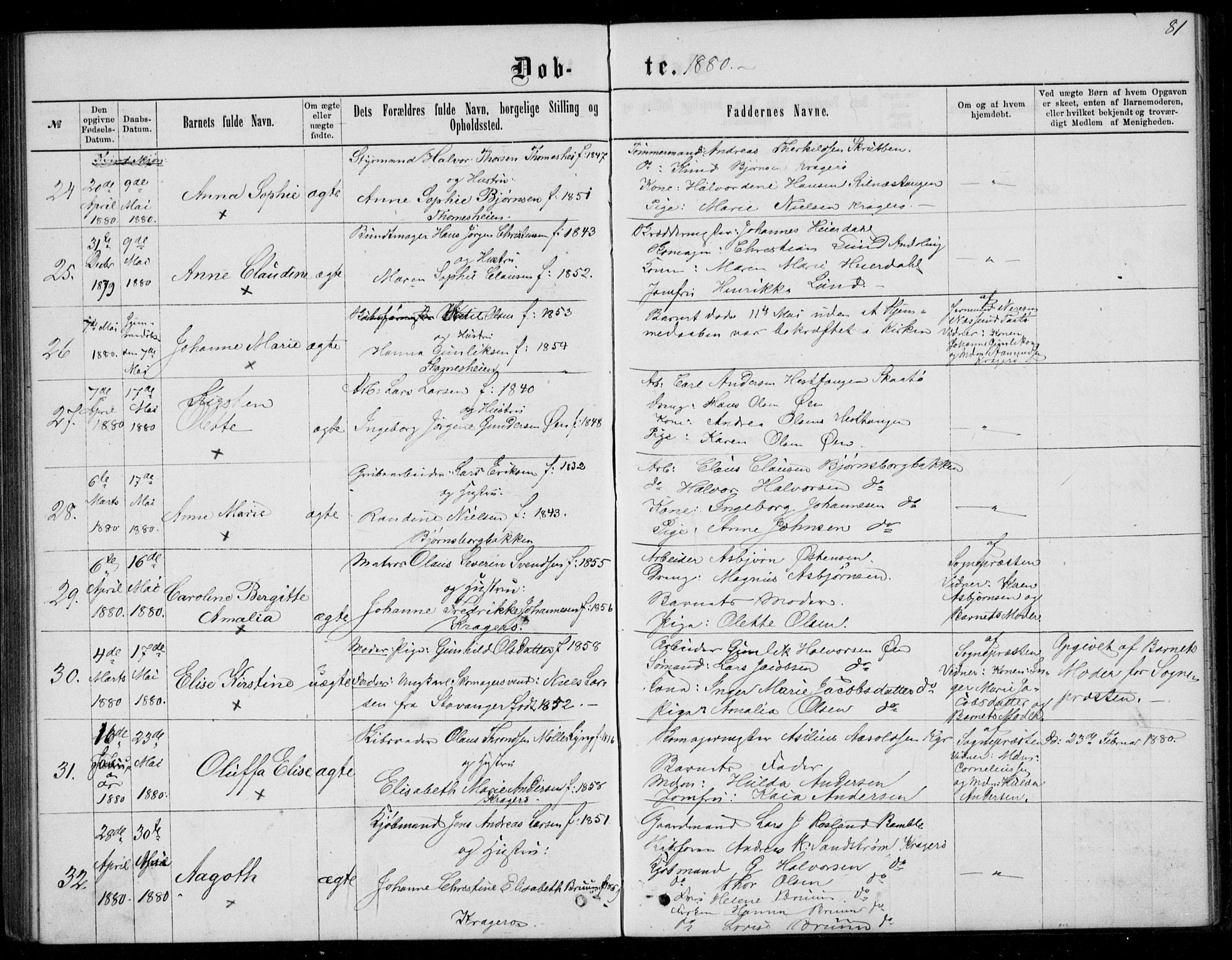 Kragerø kirkebøker, AV/SAKO-A-278/G/Ga/L0006: Klokkerbok nr. 6, 1876-1881, s. 81