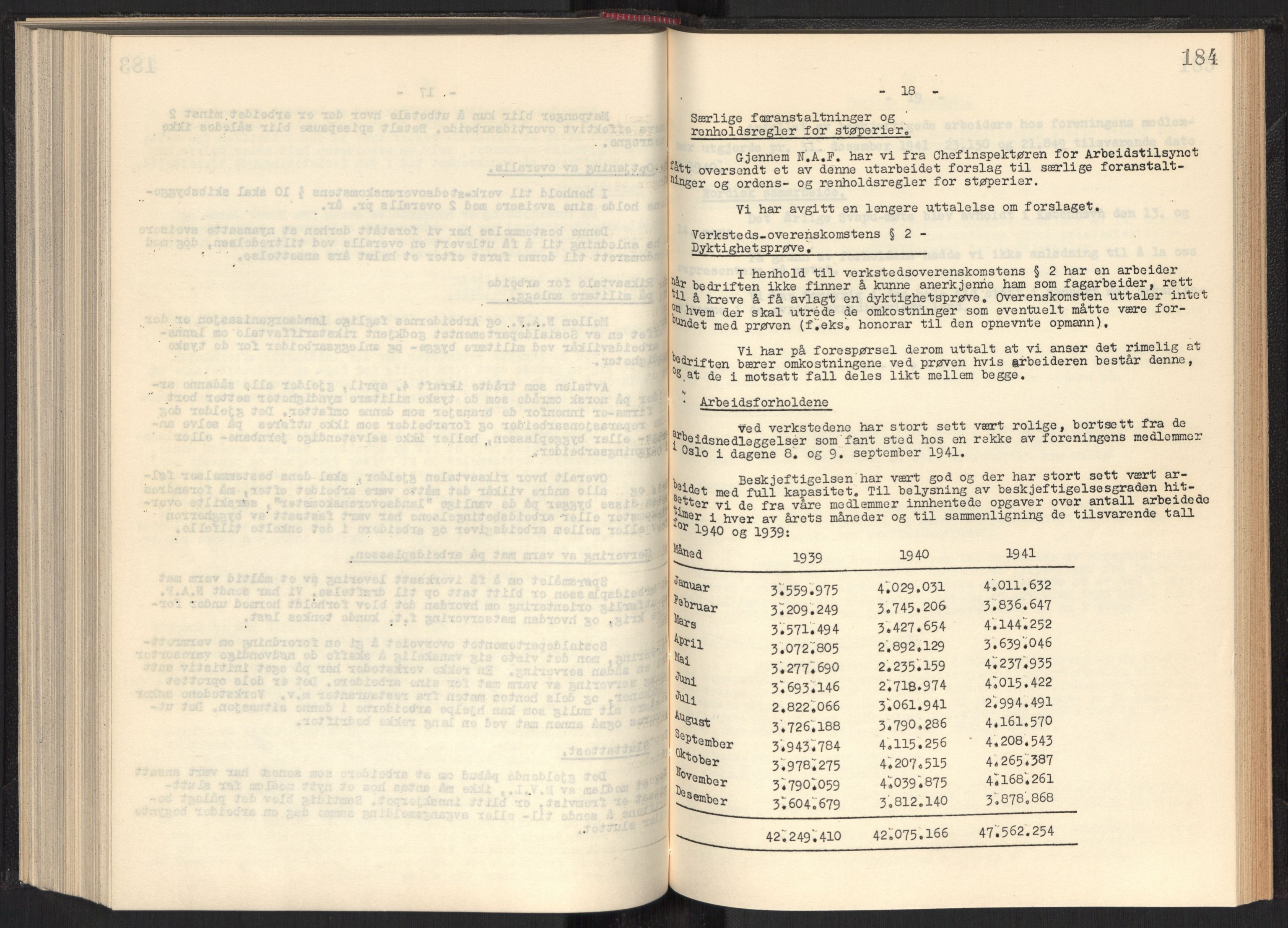 Teknologibedriftenes Landsforening TBL, RA/PA-1700/A/Ad/L0006: Årsberetning med register, 1937-1943, s. 184