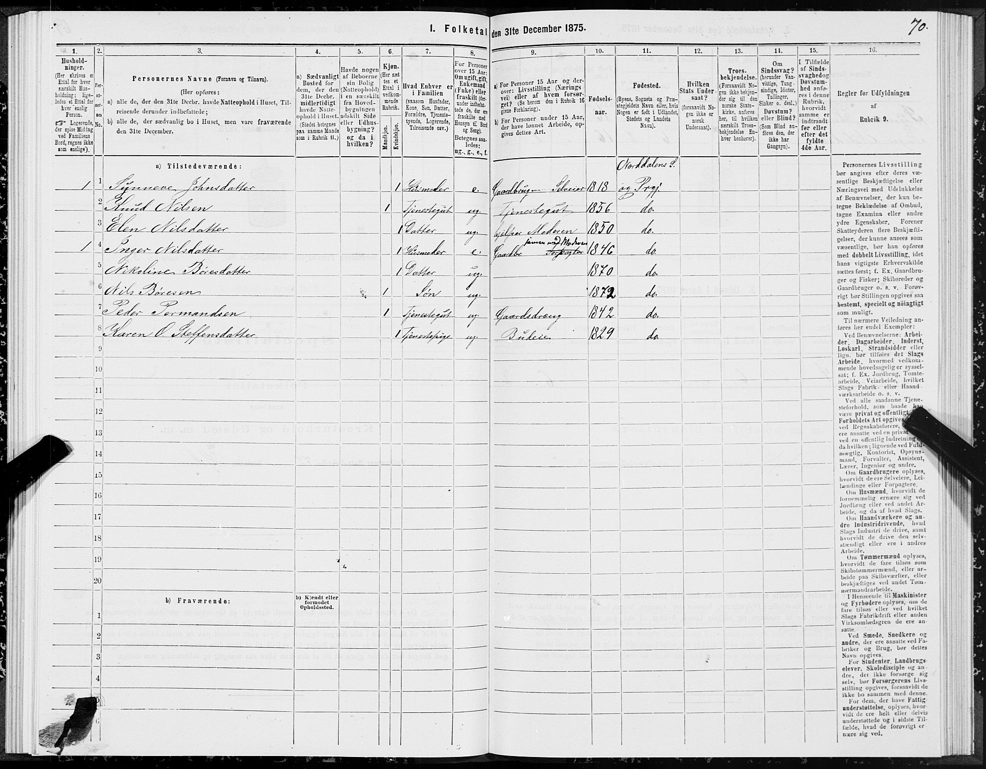 SAT, Folketelling 1875 for 1524P Norddal prestegjeld, 1875, s. 4070