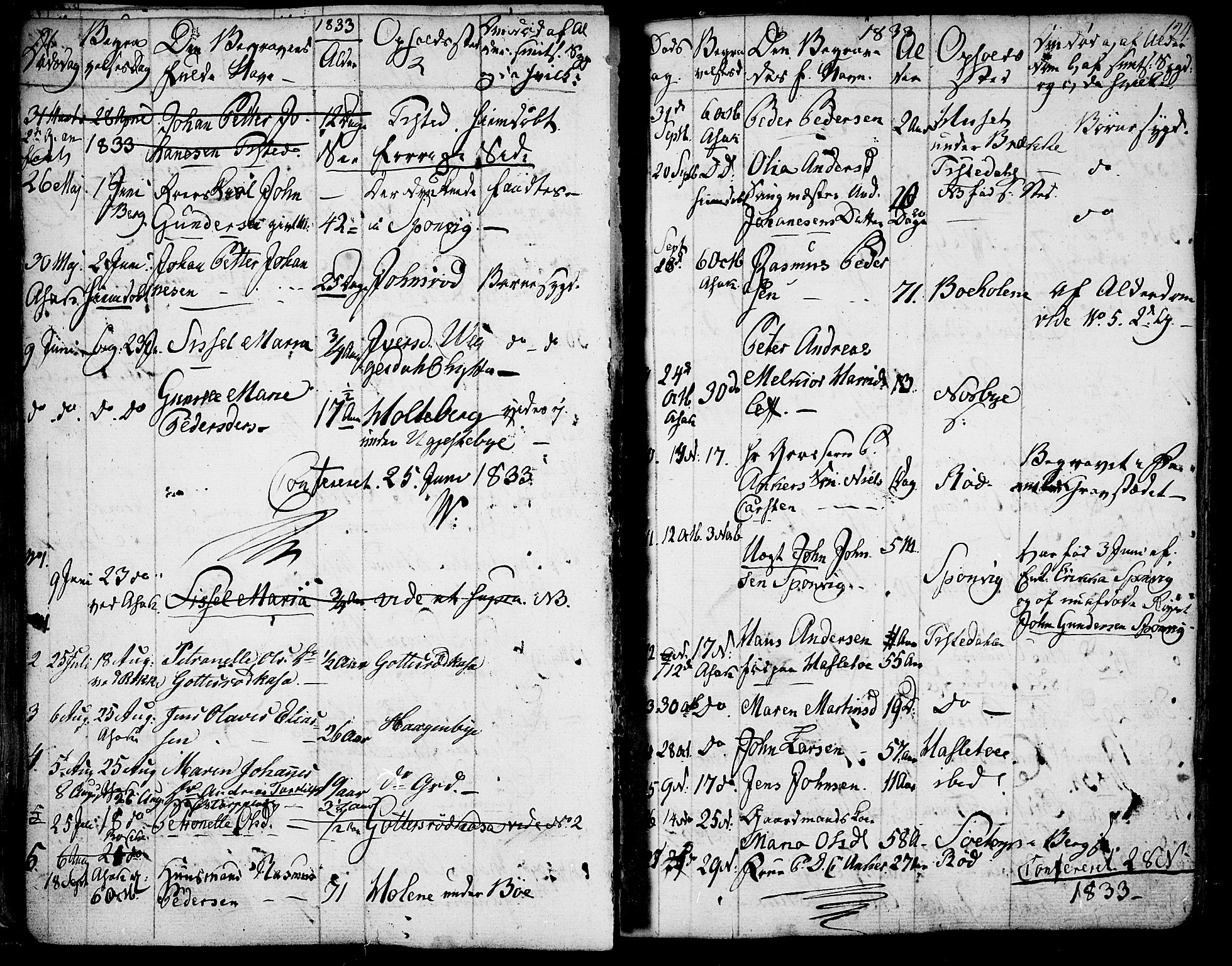 Berg prestekontor Kirkebøker, AV/SAO-A-10902/F/Fa/L0003: Ministerialbok nr. I 3, 1832-1842, s. 124