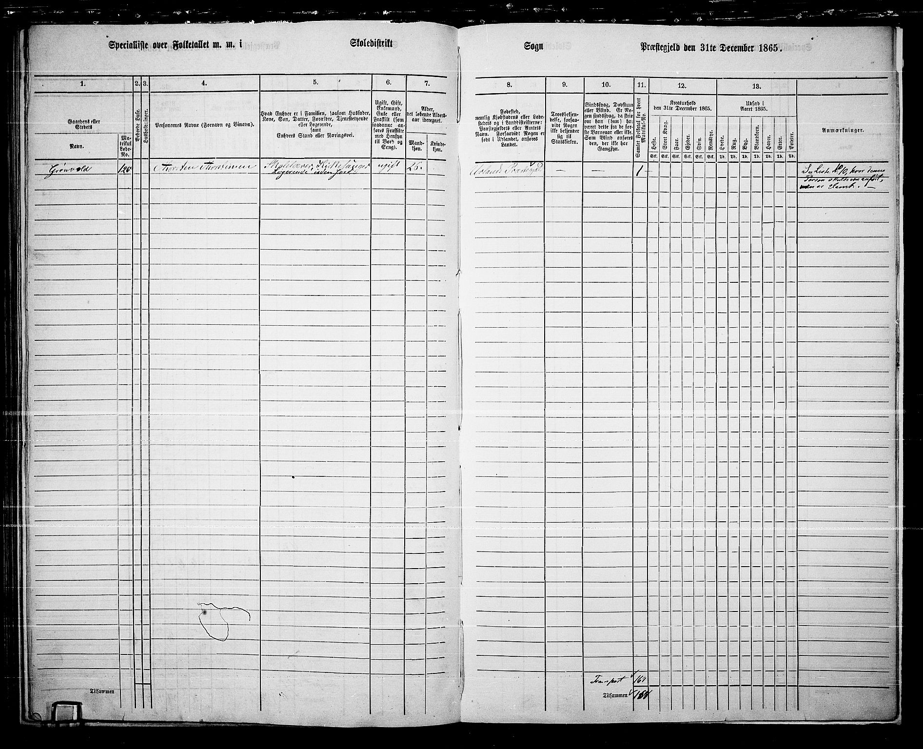 RA, Folketelling 1865 for 0614P Ådal prestegjeld, 1865, s. 110