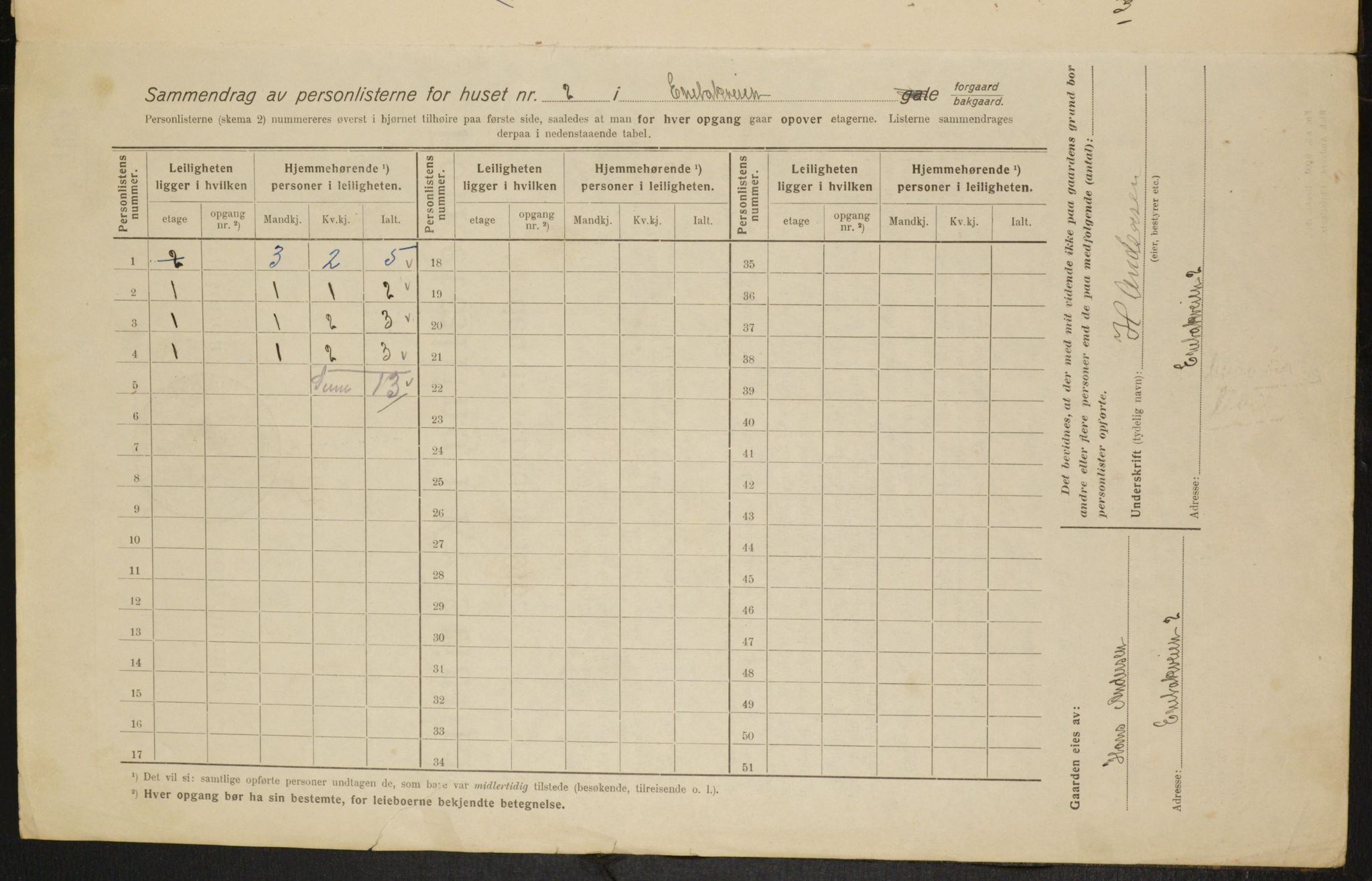 OBA, Kommunal folketelling 1.2.1916 for Kristiania, 1916, s. 21358