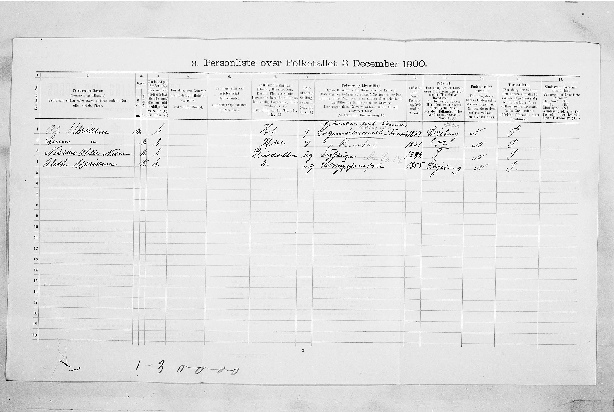 SAO, Folketelling 1900 for 0103 Fredrikstad kjøpstad, 1900