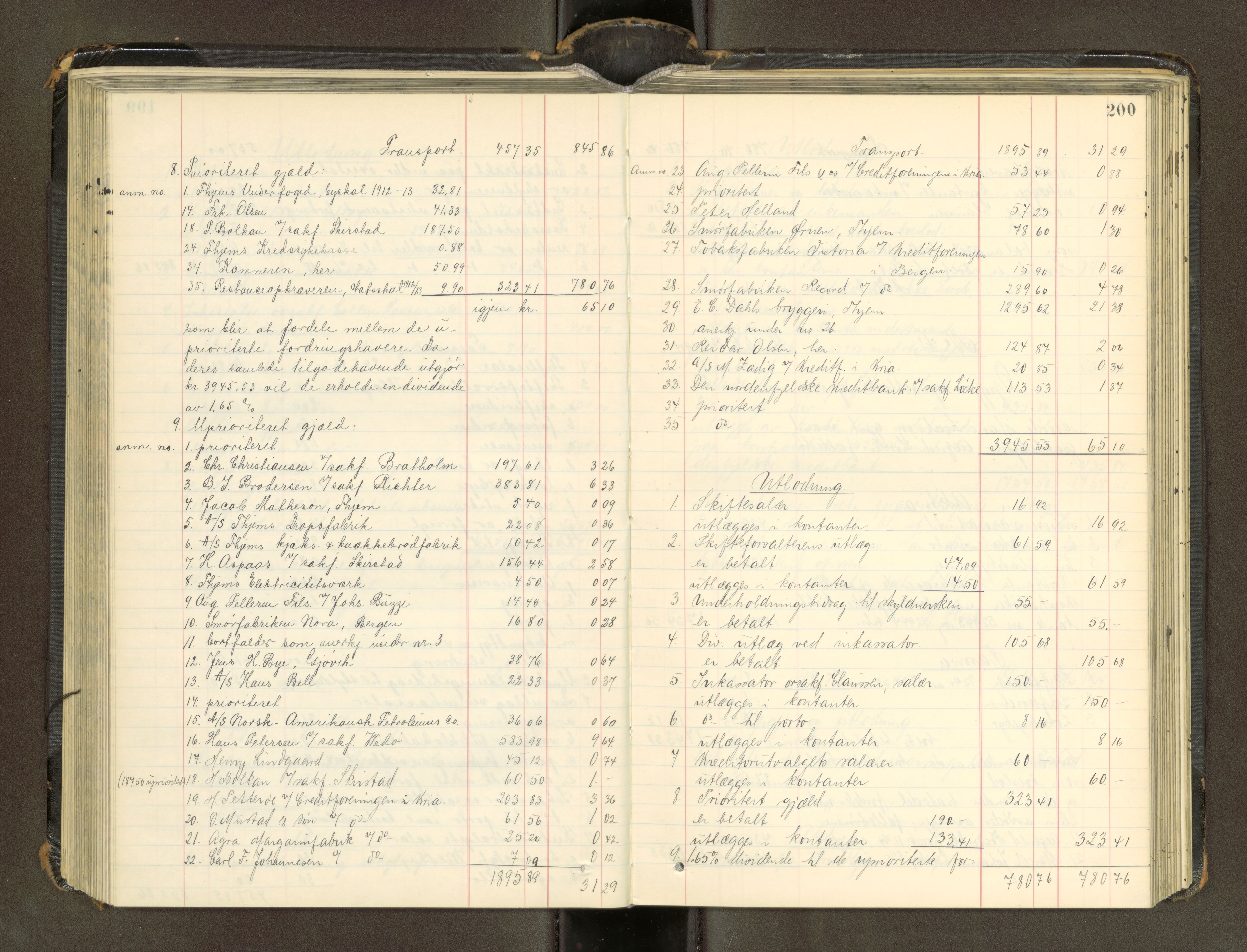 Trondheim byfogd, AV/SAT-A-0003/1/3/3A/L0041: Skifteutlodningsprotokoll - 1710-5/2. (m/ register), 1913-1916, s. 200