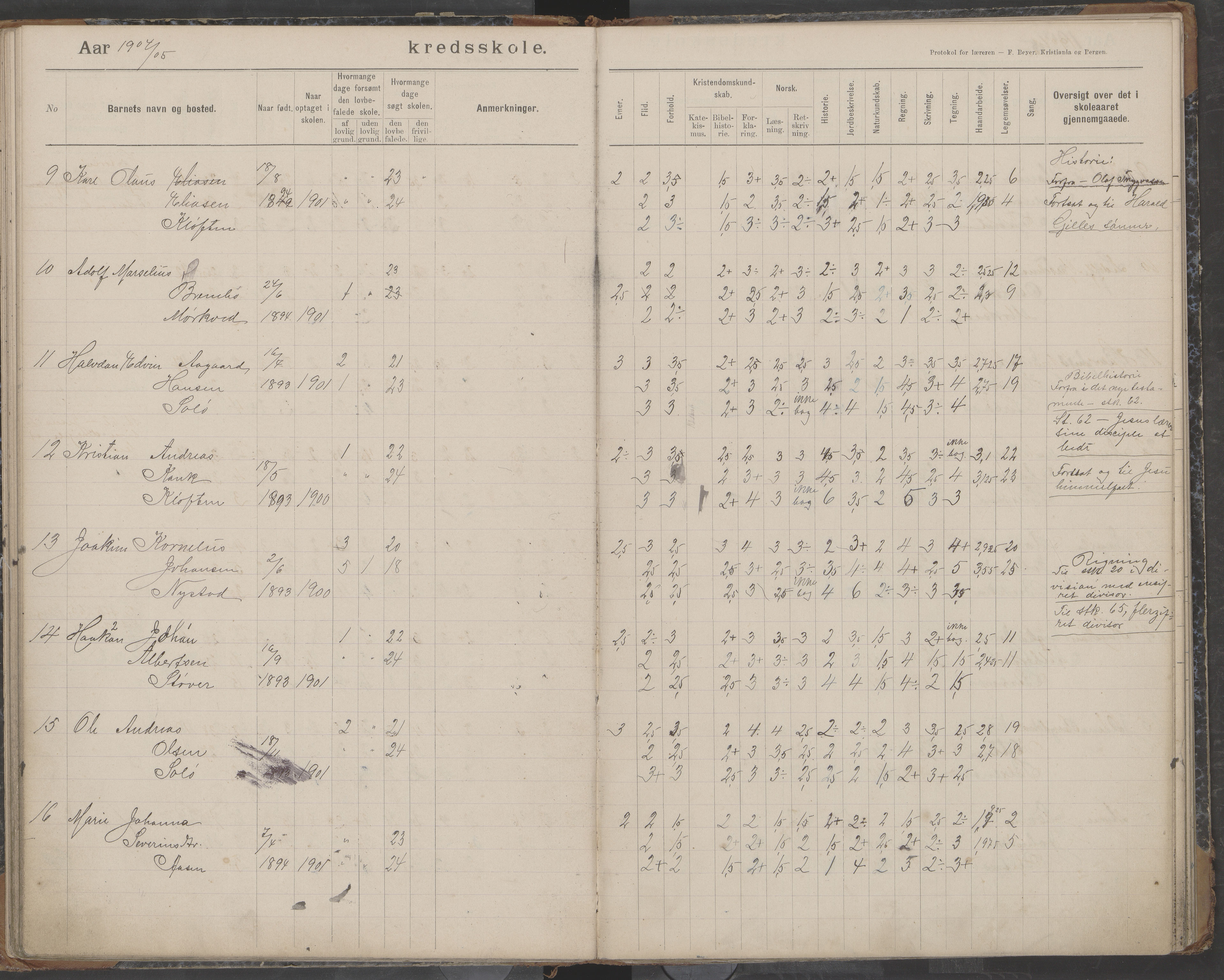 Bodin kommune. Støver skolekrets, AIN/K-18431.510.07/F/Fa/L0003: Skoleprotokoll, 1900-1909