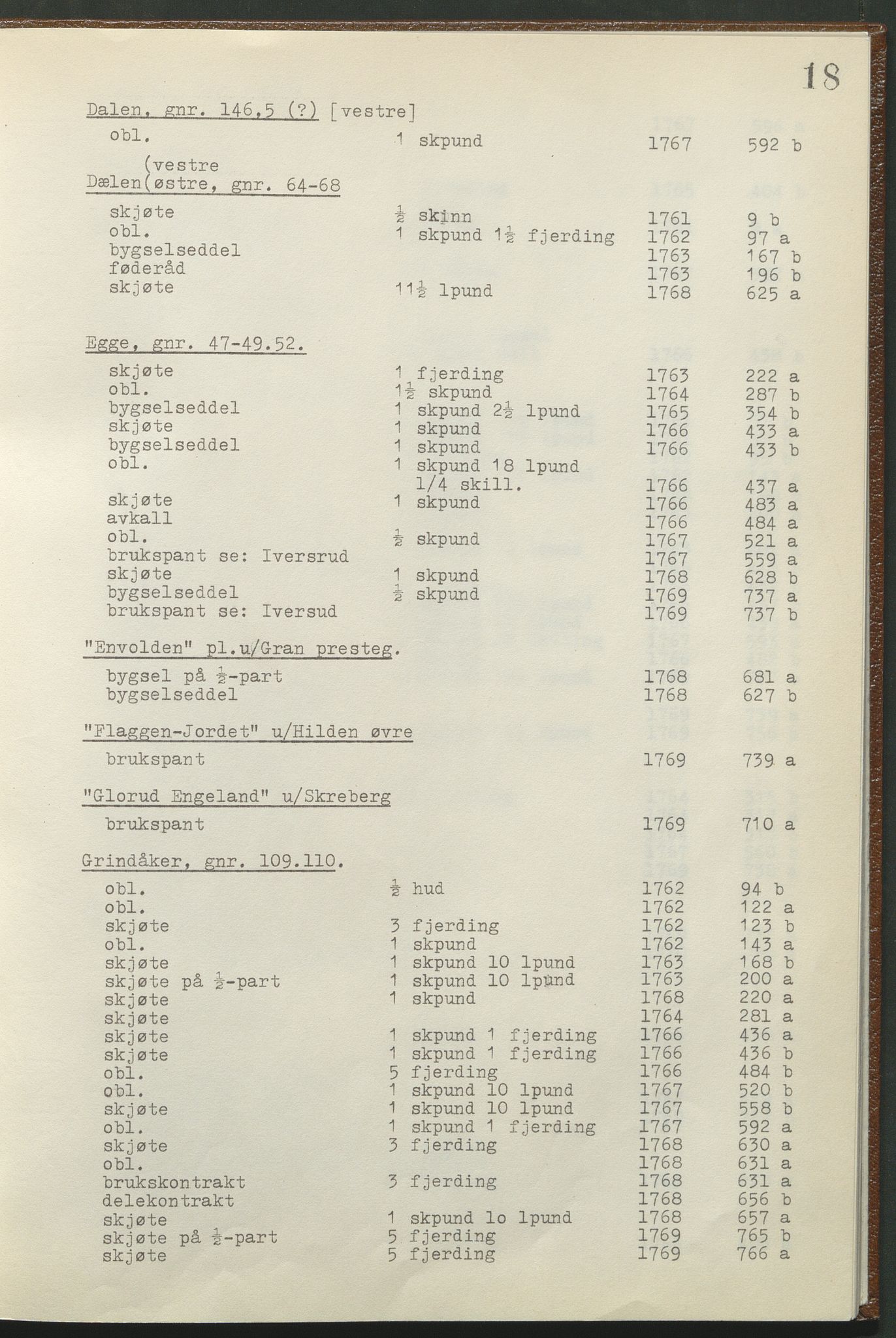 Statsarkivet i Hamar, AV/SAH-SAH-001/H/Hb/L0001/0002: Egne registre og hjelpemidler / Register til pantebok 8 (1761 - 1770) ved Hadeland, Land og Valdres sorenskriveri , 1761-1770, s. 18