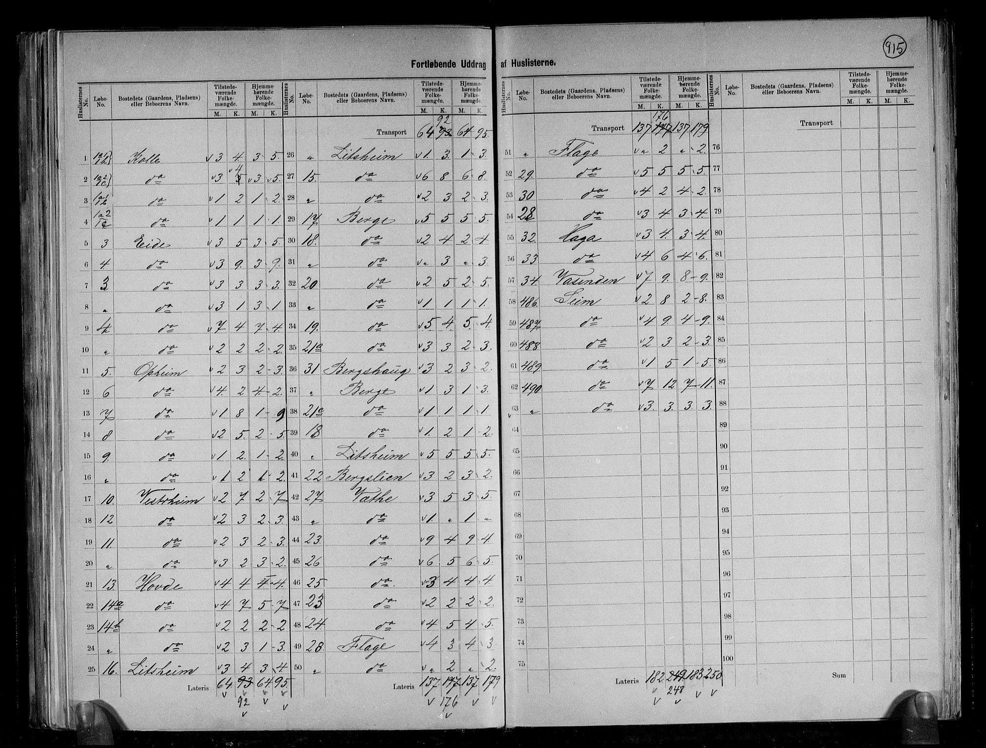 RA, Folketelling 1891 for 1235 Voss herred, 1891, s. 6