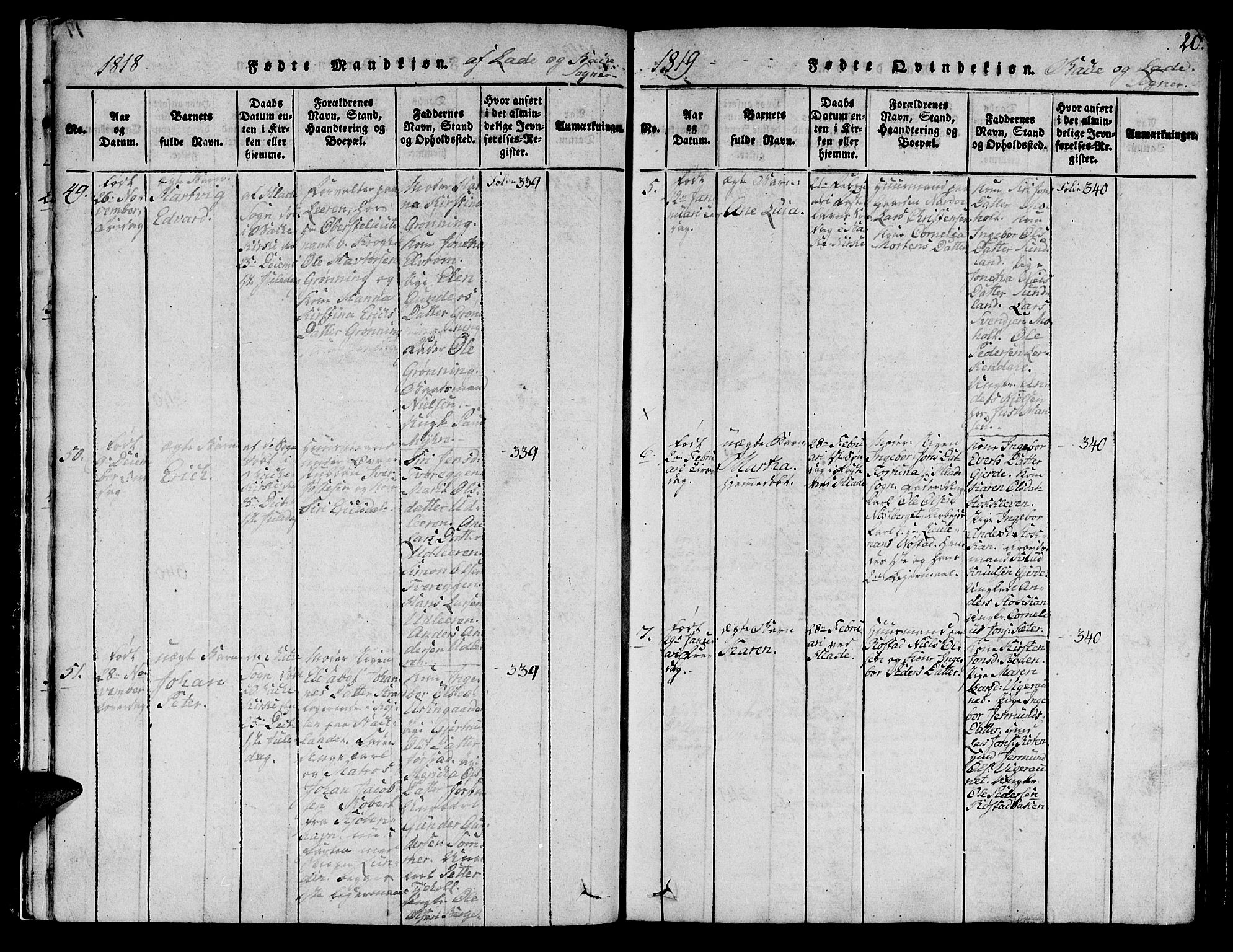 Ministerialprotokoller, klokkerbøker og fødselsregistre - Sør-Trøndelag, AV/SAT-A-1456/606/L0307: Klokkerbok nr. 606C03, 1817-1824, s. 20