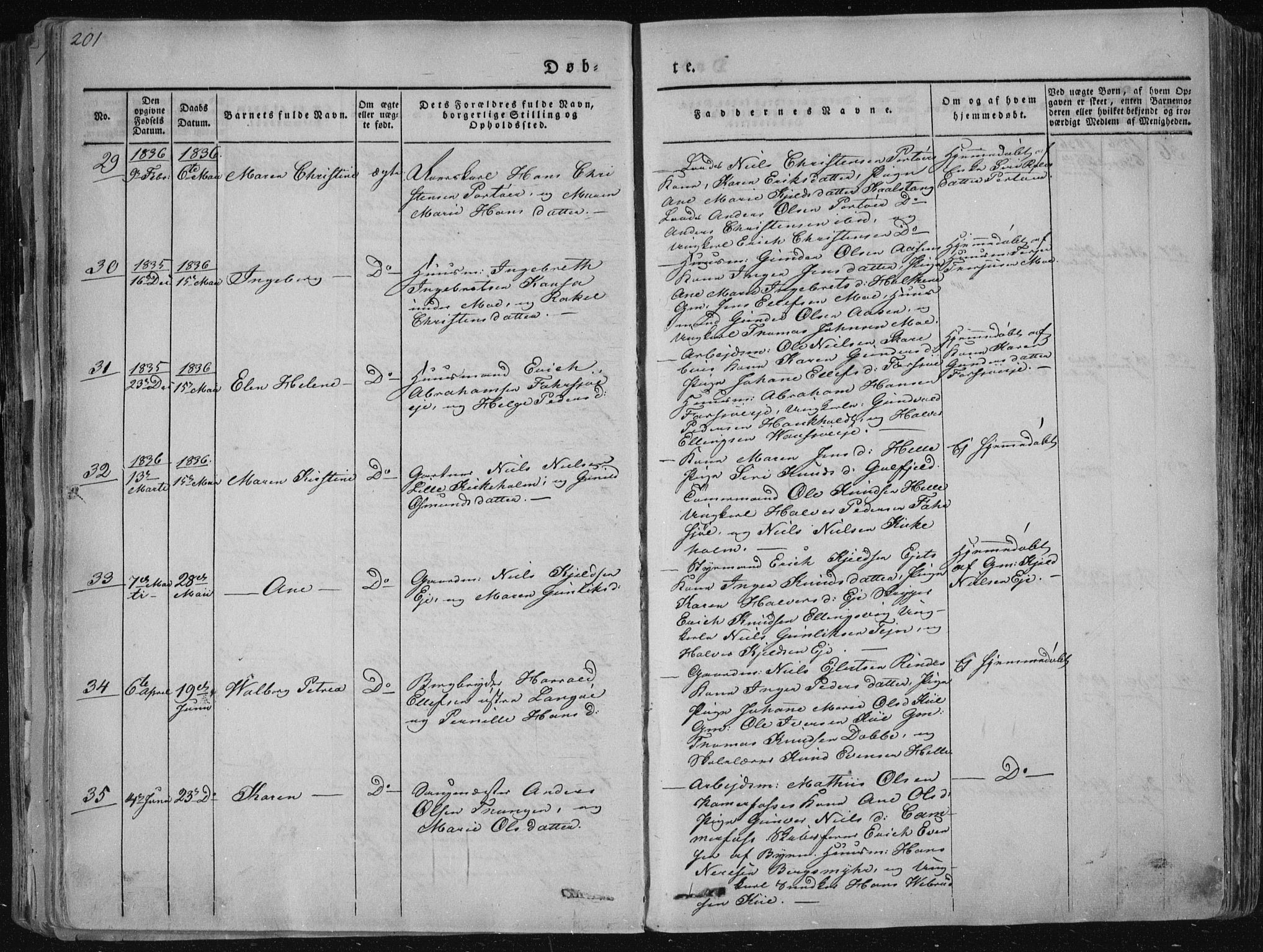 Sannidal kirkebøker, AV/SAKO-A-296/F/Fa/L0006: Ministerialbok nr. 6, 1831-1847, s. 201