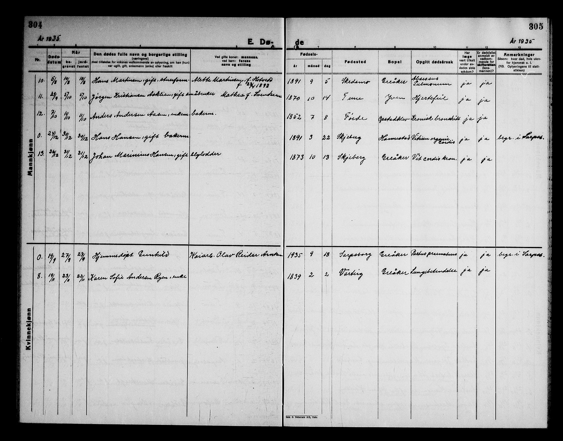 Tune prestekontor Kirkebøker, AV/SAO-A-2007/G/Gc/L0002: Klokkerbok nr. III 2, 1931-1945, s. 304-305