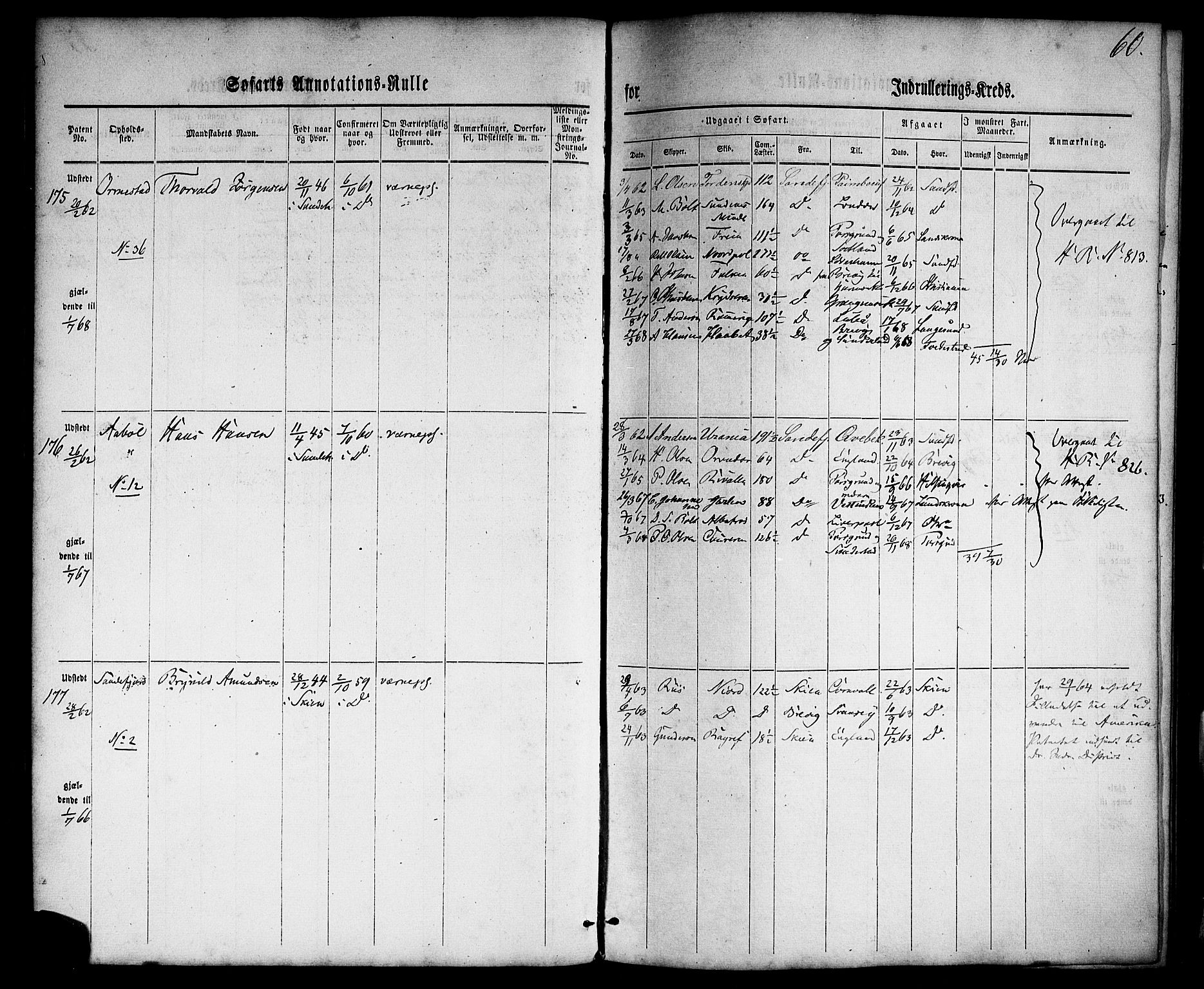 Sandefjord innrulleringskontor, AV/SAKO-A-788/F/Fa/L0001: Annotasjonsrulle, 1860-1868, s. 84