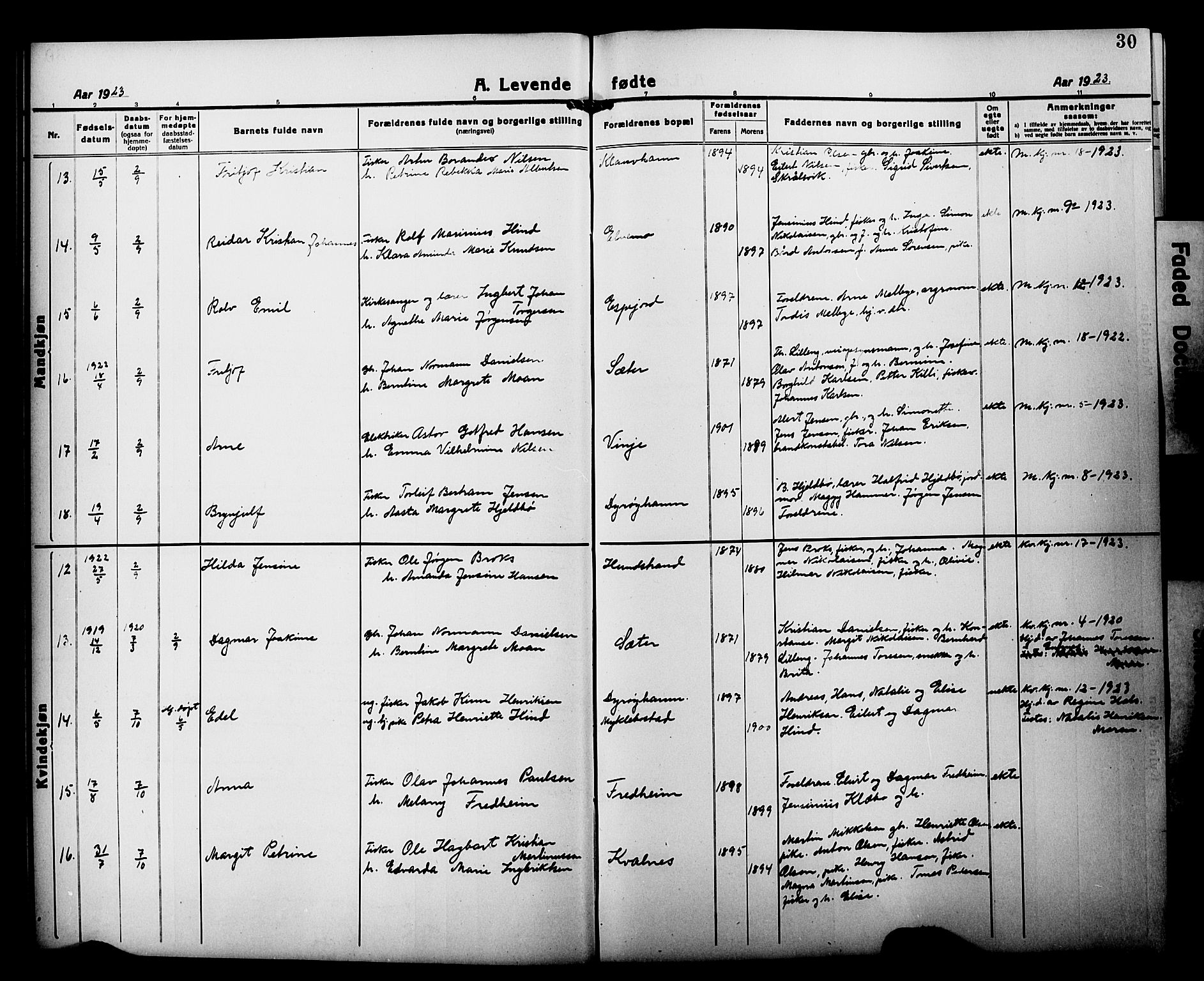 Tranøy sokneprestkontor, AV/SATØ-S-1313/I/Ia/Iab/L0015klokker: Klokkerbok nr. 15, 1918-1930, s. 30