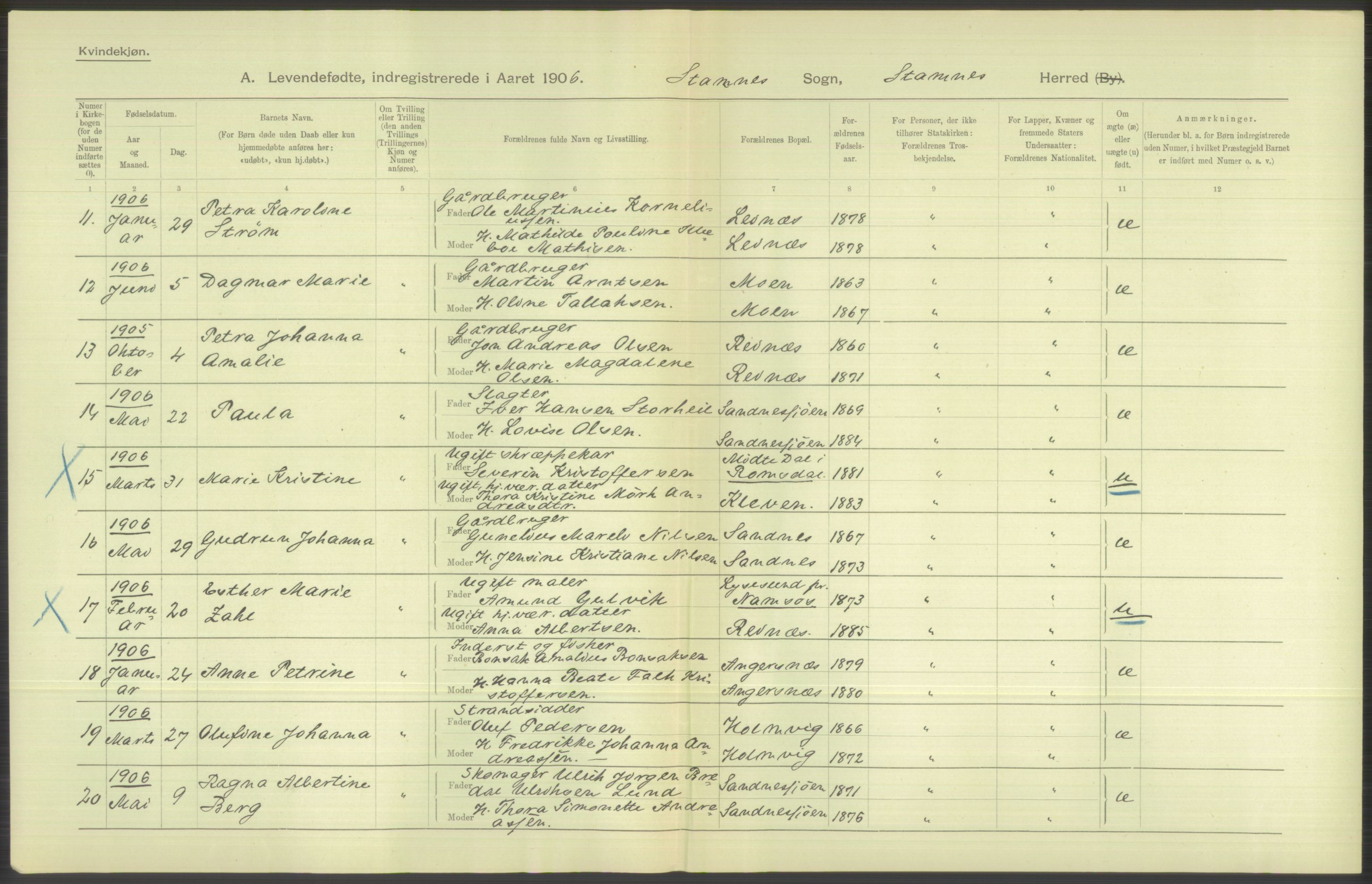 Statistisk sentralbyrå, Sosiodemografiske emner, Befolkning, AV/RA-S-2228/D/Df/Dfa/Dfad/L0043: Nordlands amt: Levendefødte menn og kvinner. Bygder., 1906, s. 66