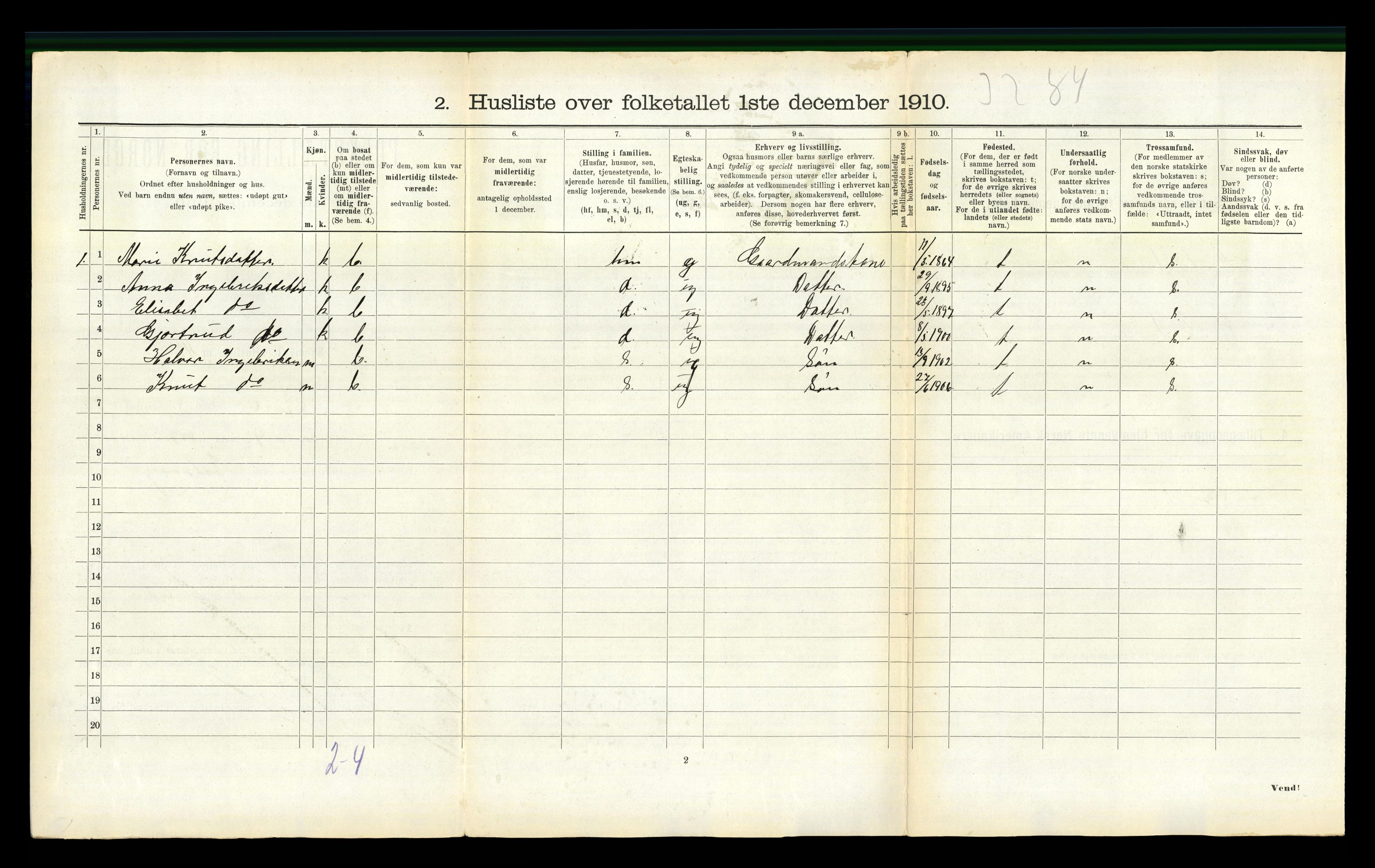 RA, Folketelling 1910 for 1569 Aure herred, 1910, s. 339