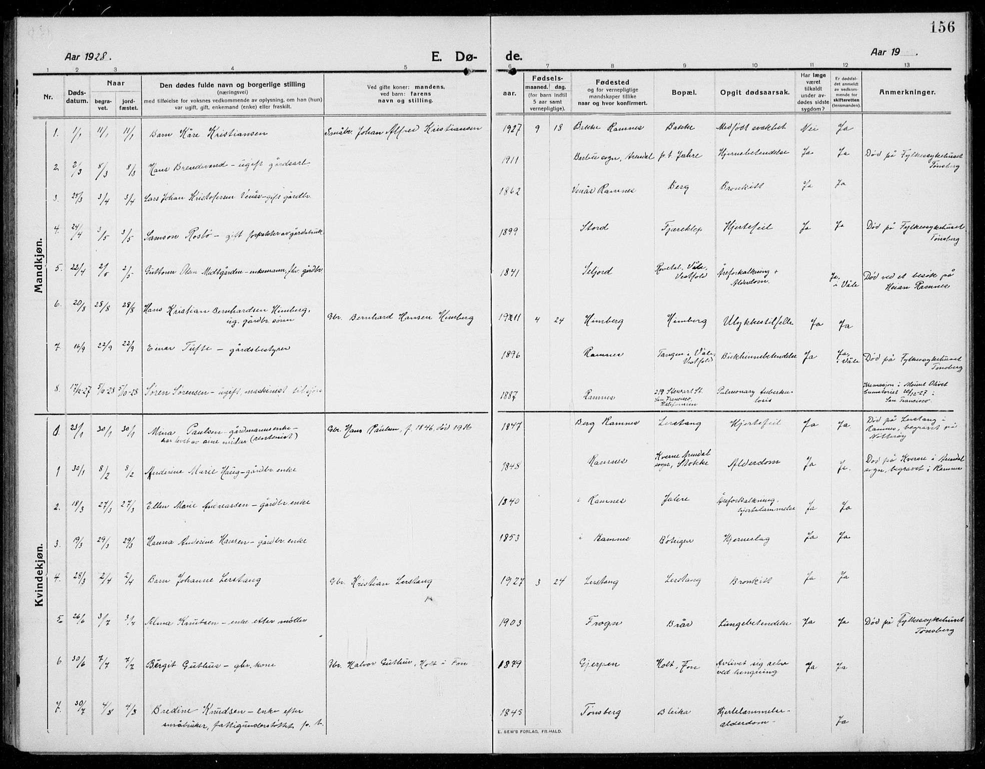 Ramnes kirkebøker, AV/SAKO-A-314/G/Ga/L0005: Klokkerbok nr. I 5, 1912-1936, s. 156