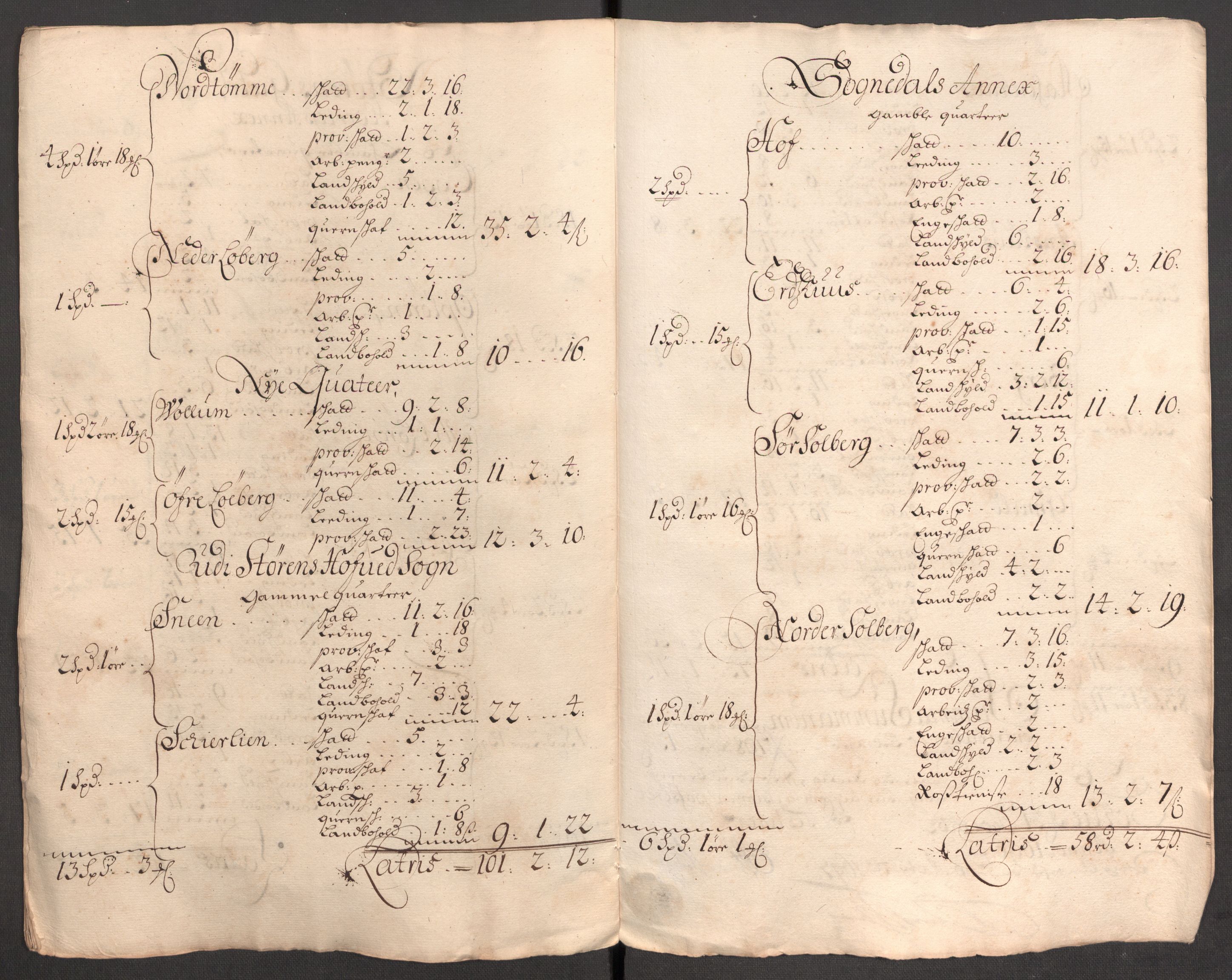 Rentekammeret inntil 1814, Reviderte regnskaper, Fogderegnskap, RA/EA-4092/R60/L3946: Fogderegnskap Orkdal og Gauldal, 1696, s. 403
