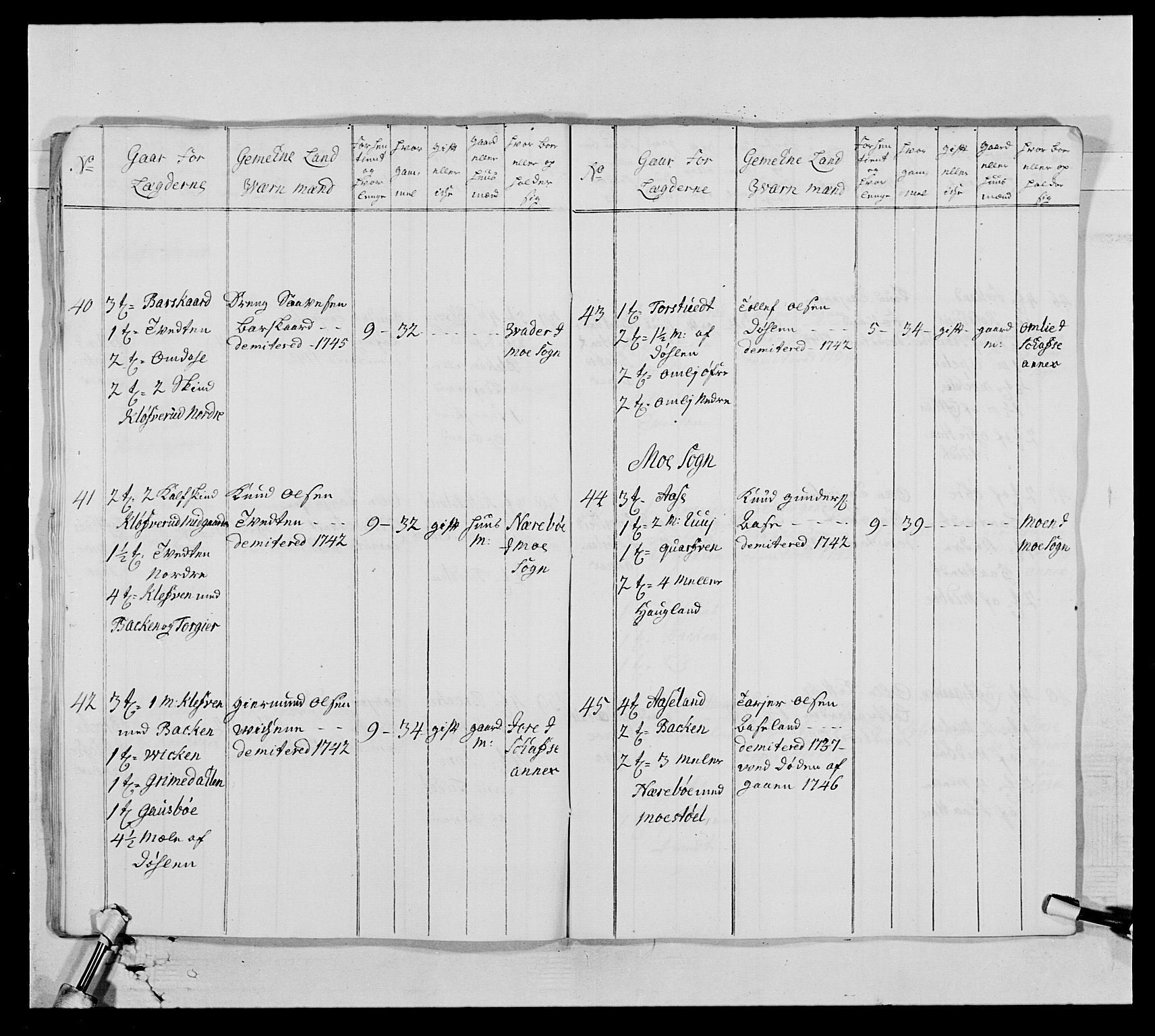 Kommanderende general (KG I) med Det norske krigsdirektorium, AV/RA-EA-5419/E/Ea/L0522: 1. Vesterlenske regiment, 1718-1748, s. 376