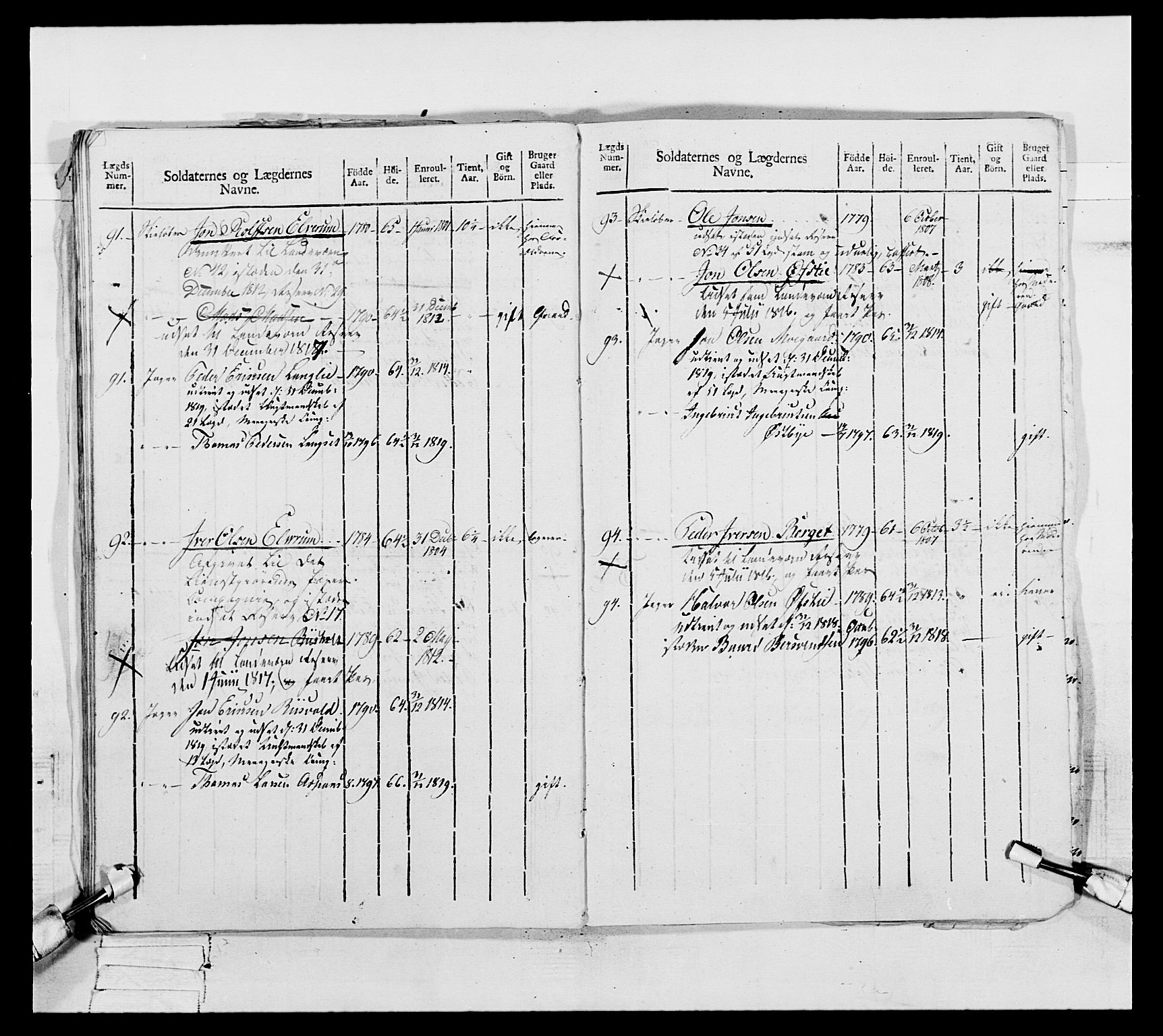 Generalitets- og kommissariatskollegiet, Det kongelige norske kommissariatskollegium, AV/RA-EA-5420/E/Eh/L0075c: 1. Trondheimske nasjonale infanteriregiment, 1811, s. 31